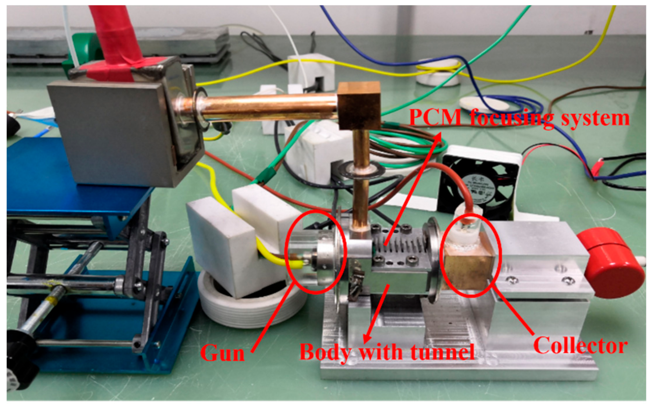 Electronics 10 03051 g010