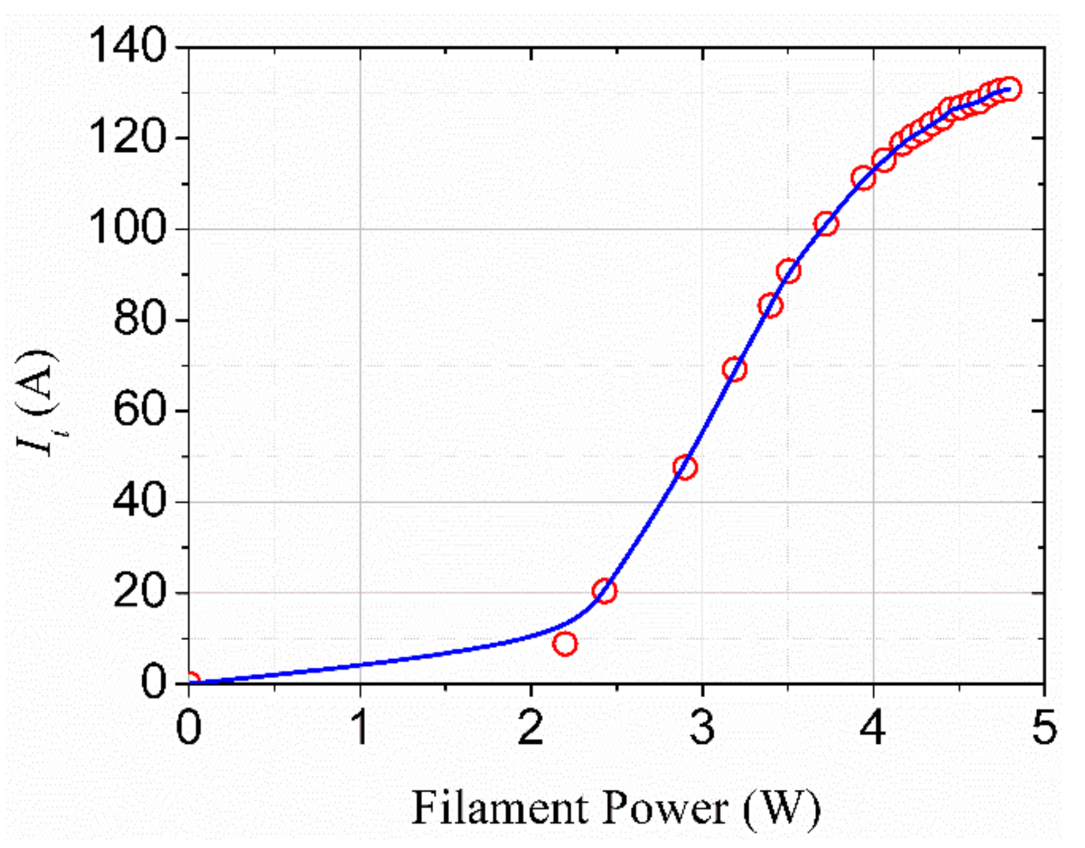 Electronics 10 03051 g012