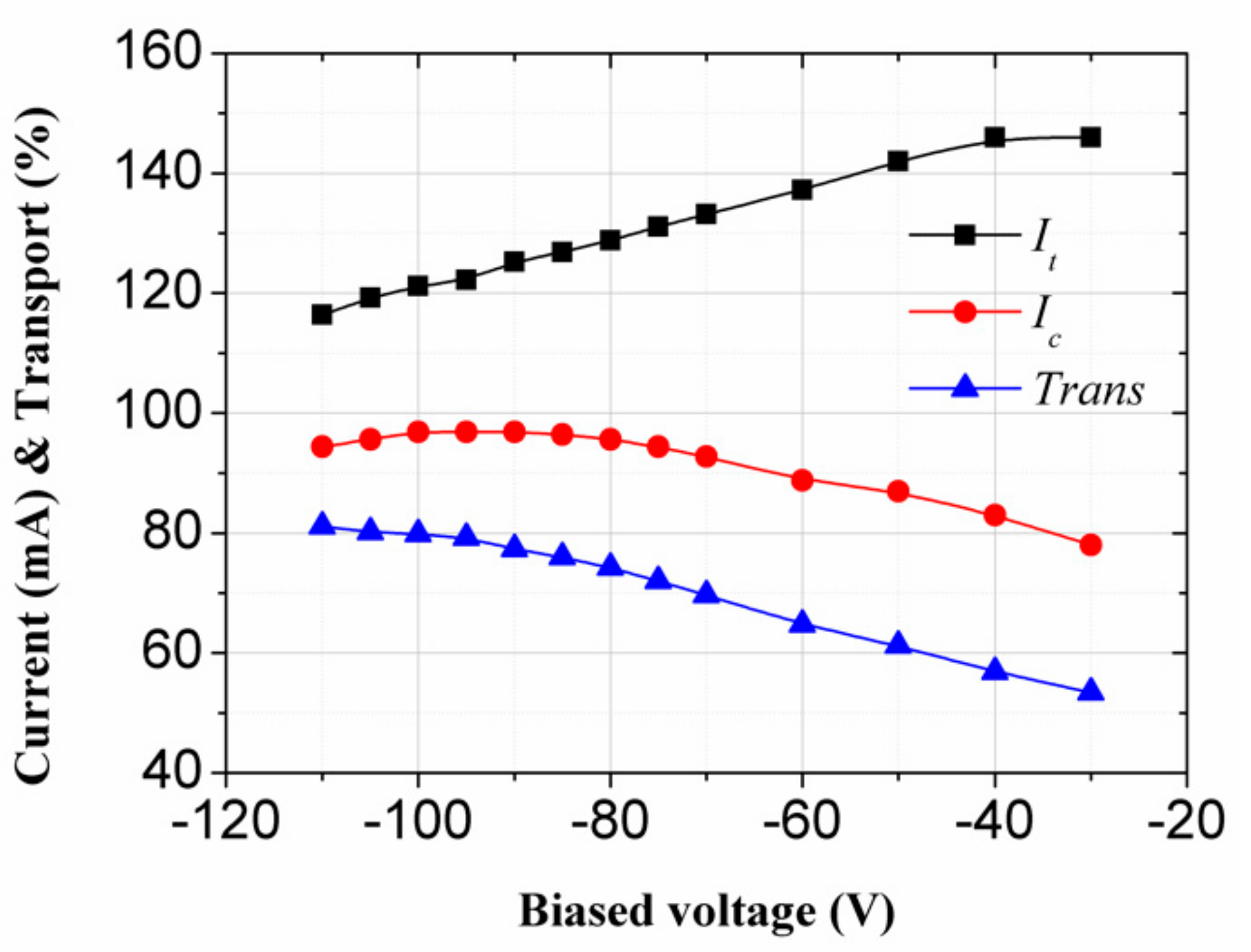 Electronics 10 03051 g014