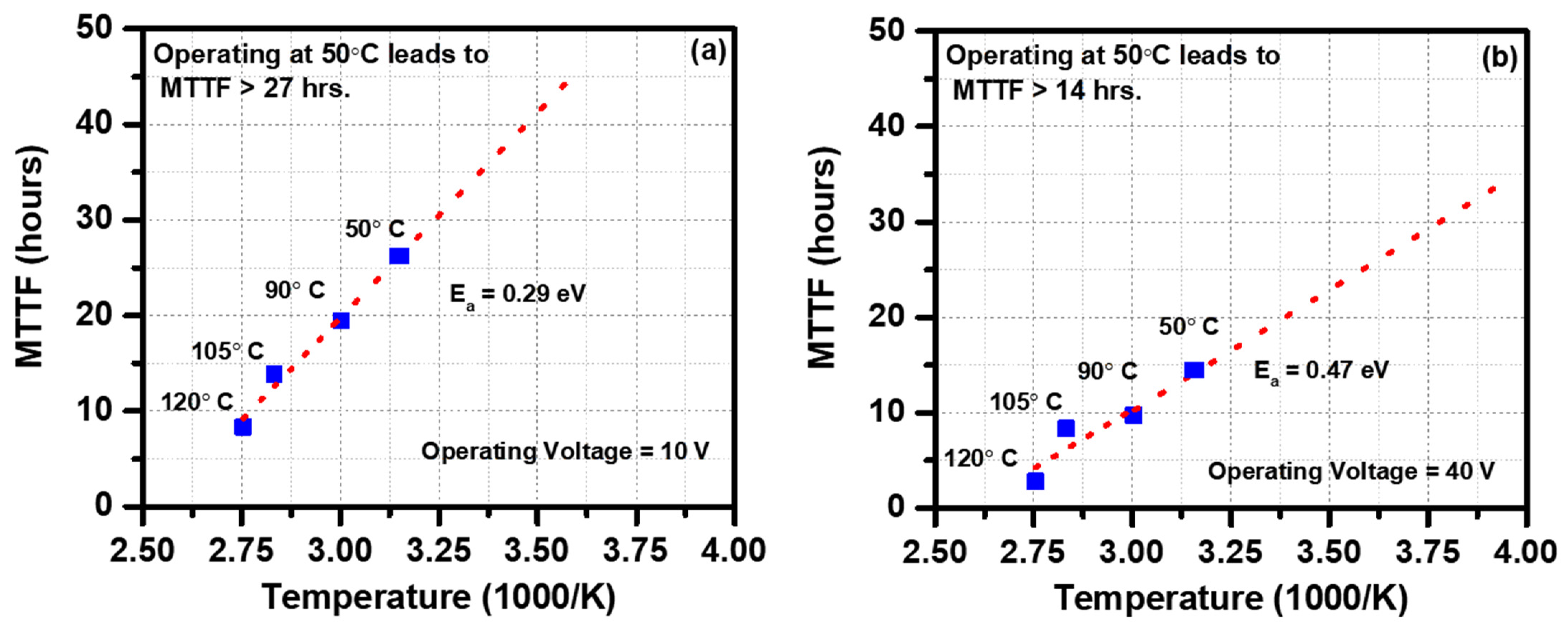 Electronics 10 03052 g004