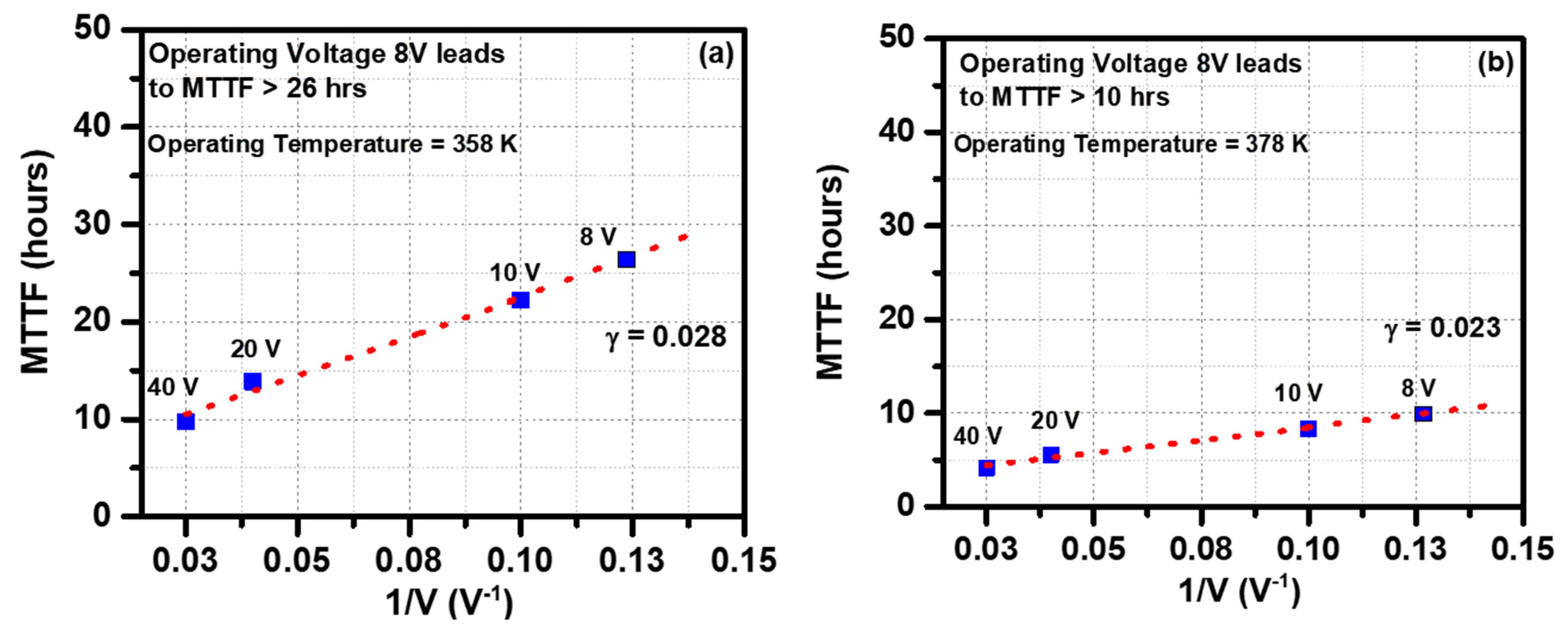 Electronics 10 03052 g005