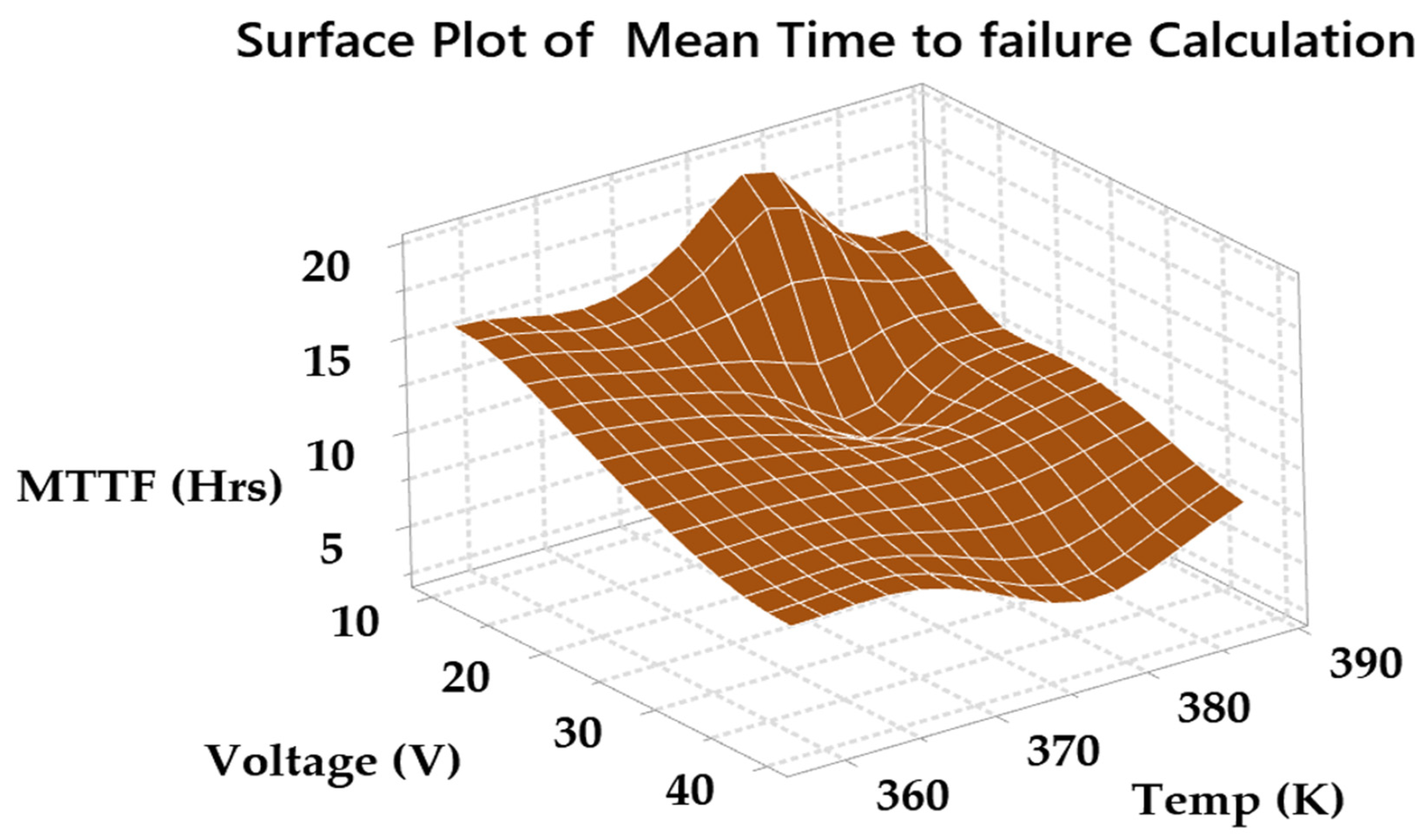 Electronics 10 03052 g006