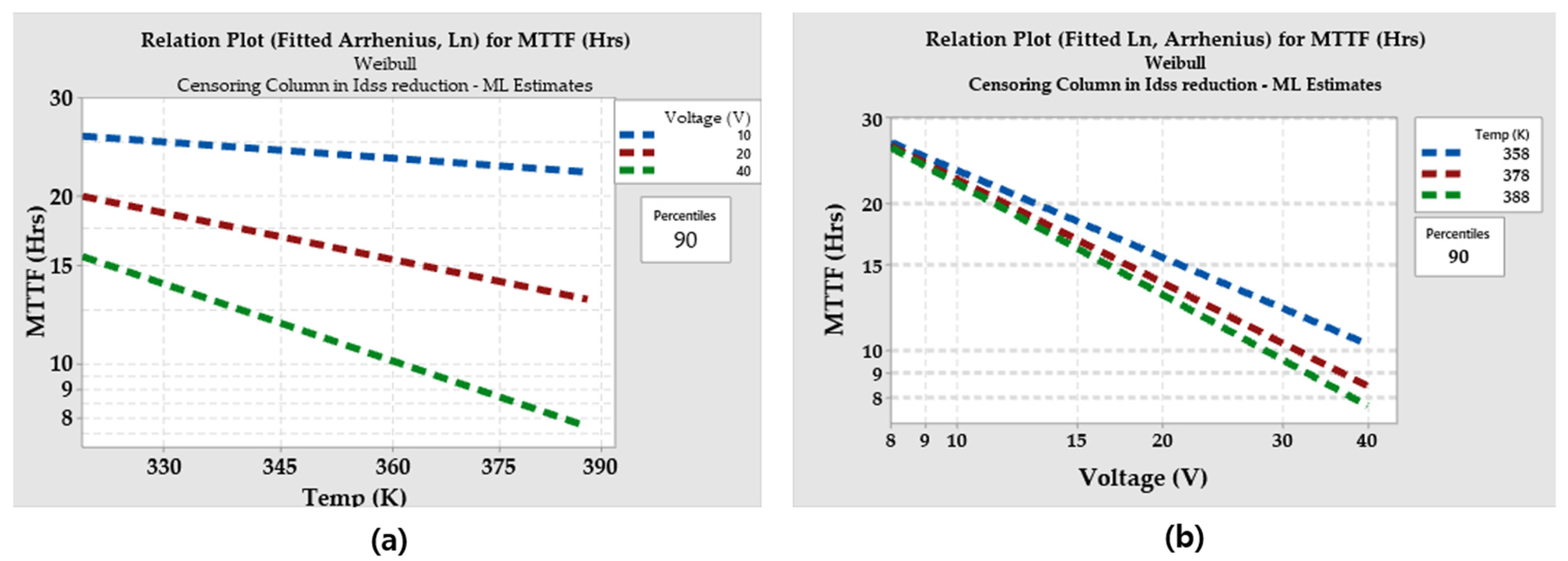 Electronics 10 03052 g008
