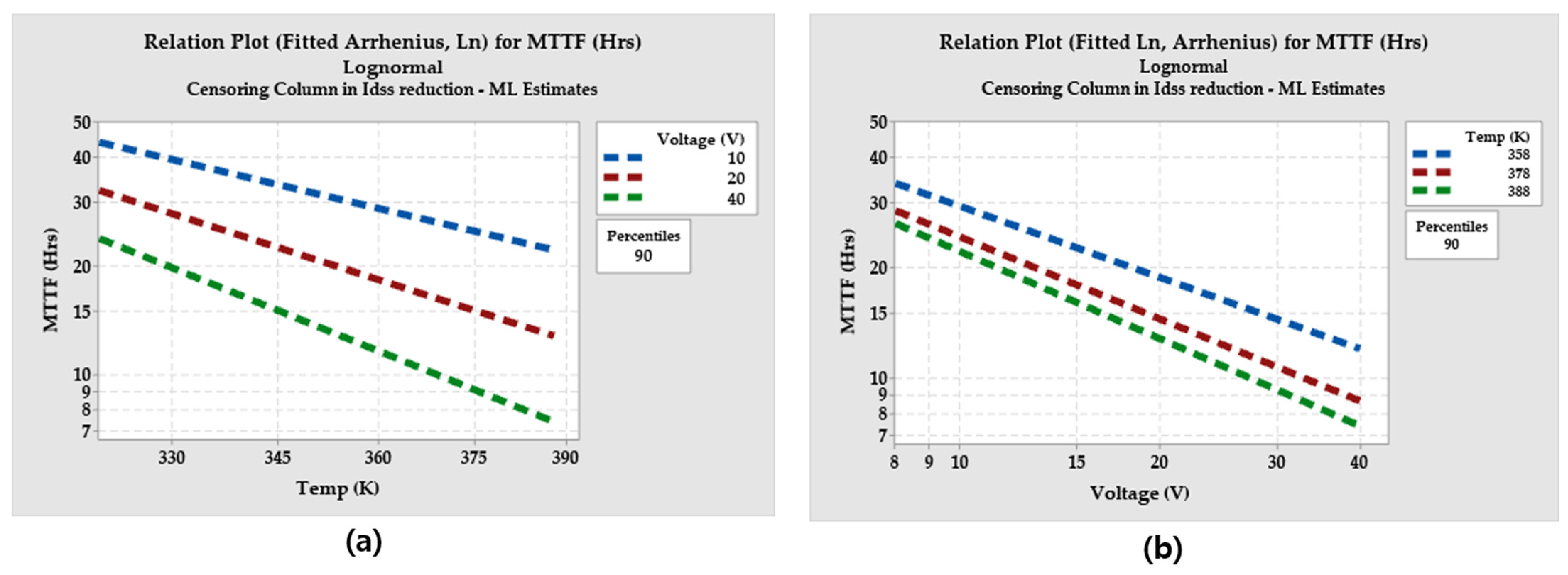 Electronics 10 03052 g009
