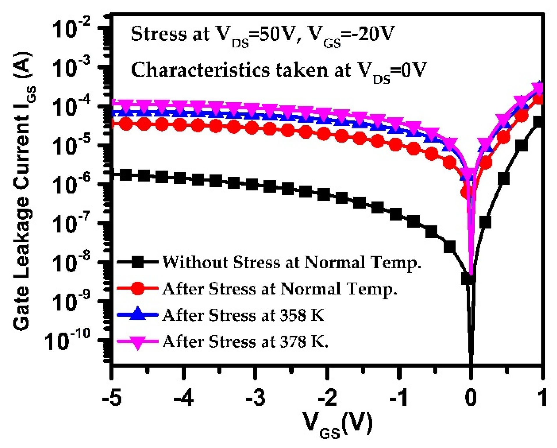 Electronics 10 03052 g010