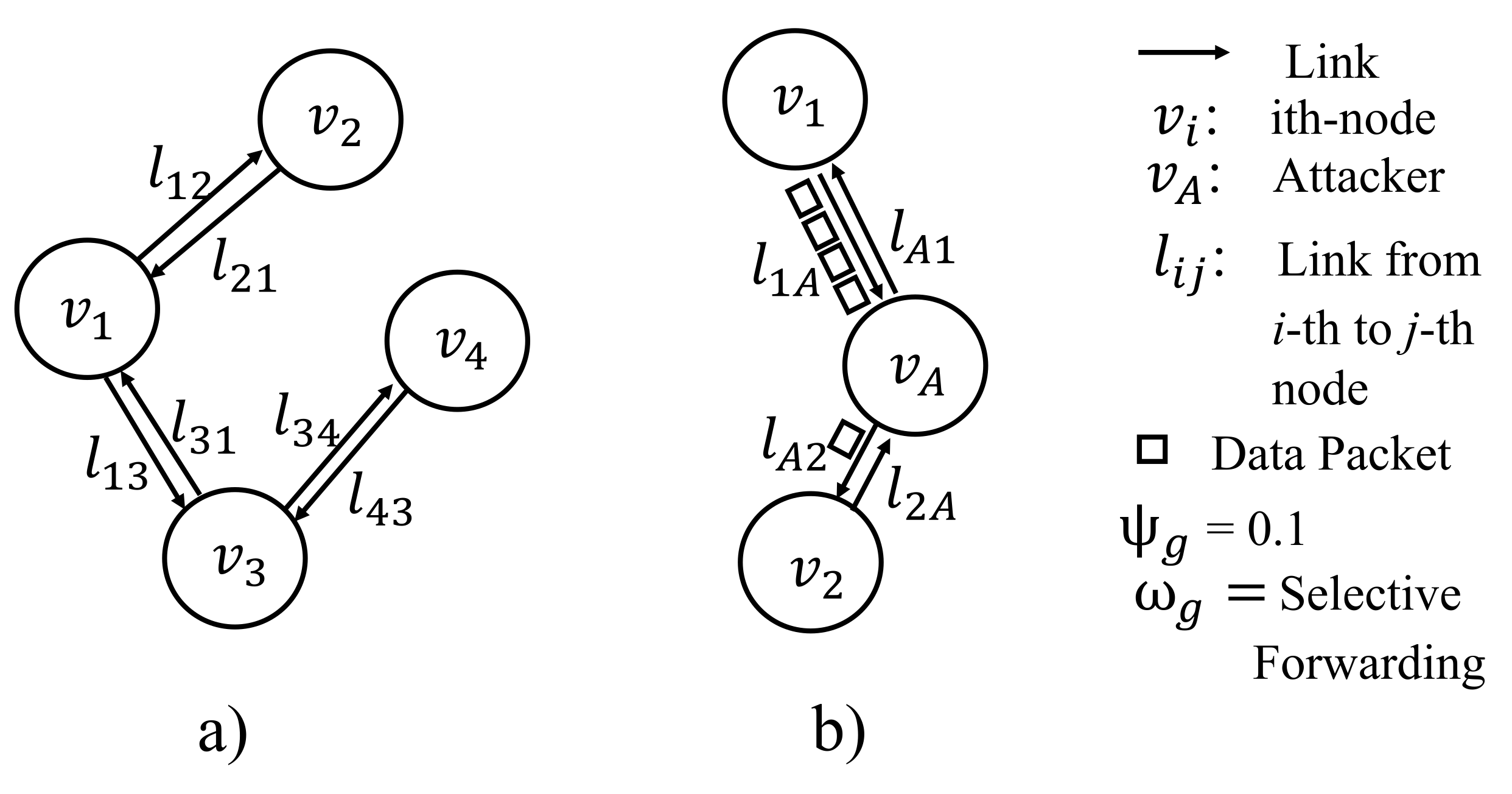 Electronics 10 03053 g001 550