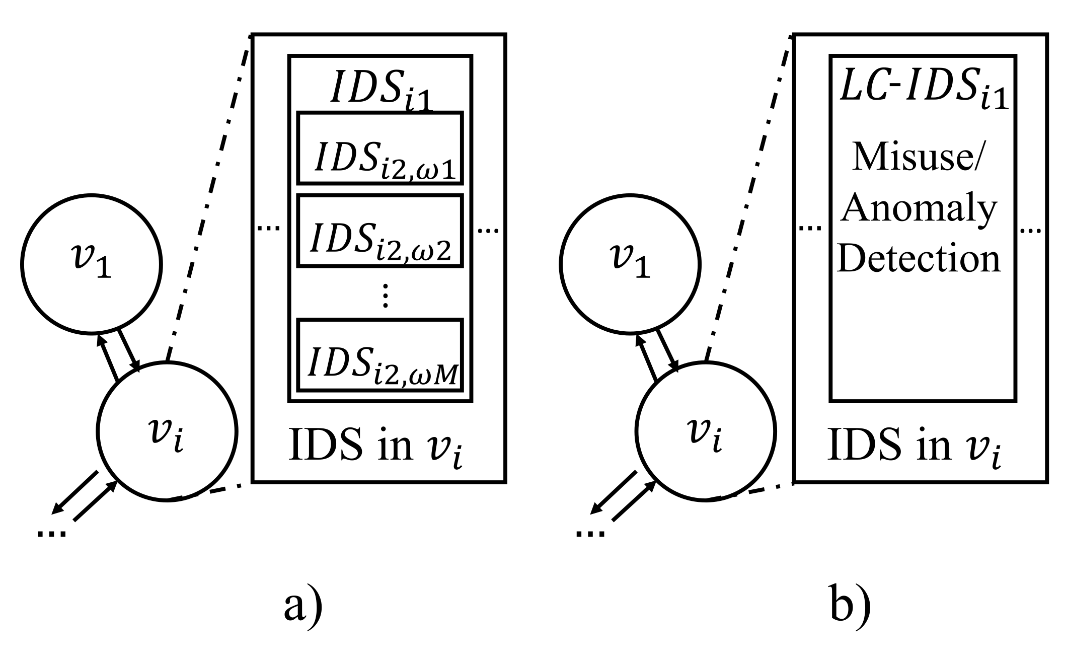 Electronics 10 03053 g002 550