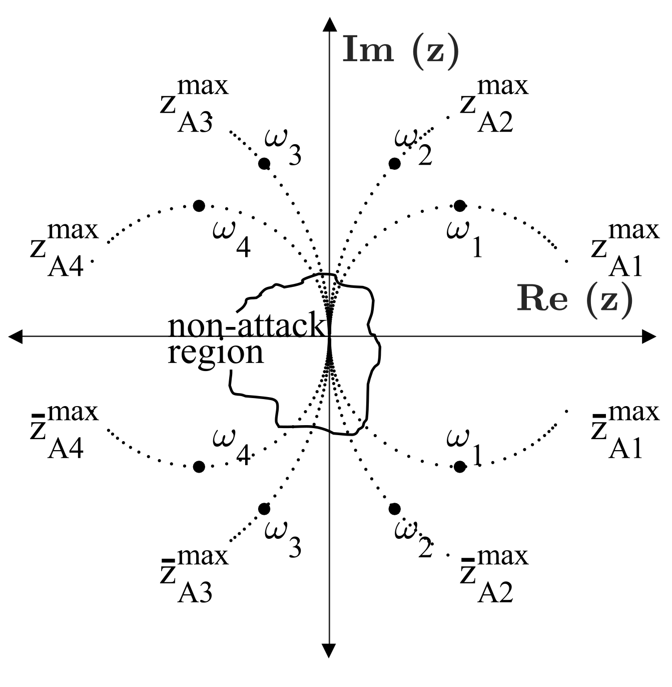 Electronics 10 03053 g003 550