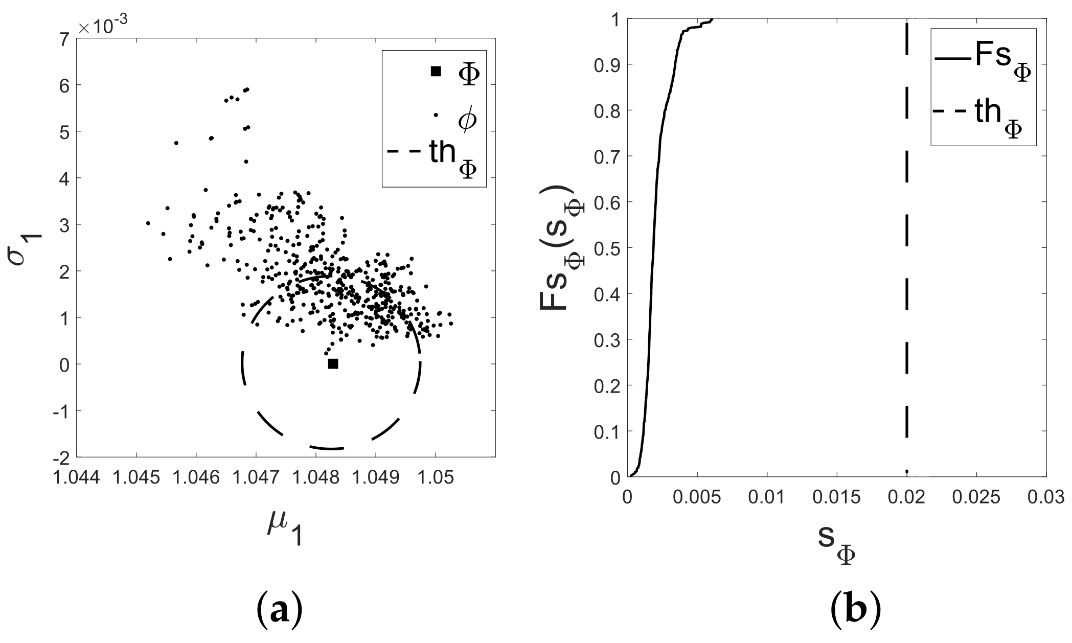 Electronics 10 03053 g004 550