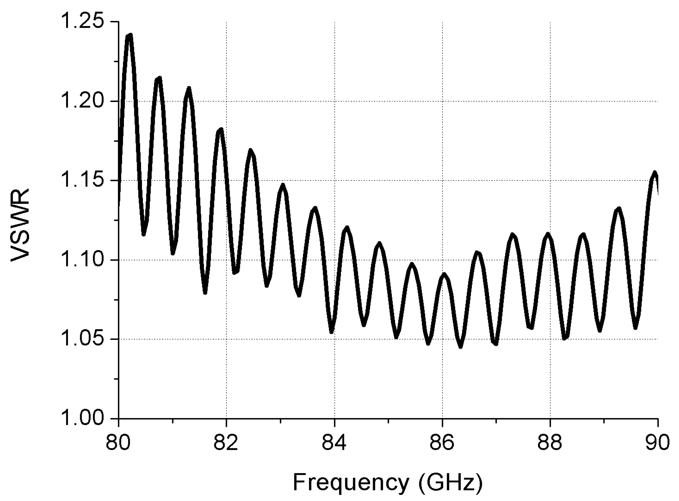 Electronics 10 03054 g013