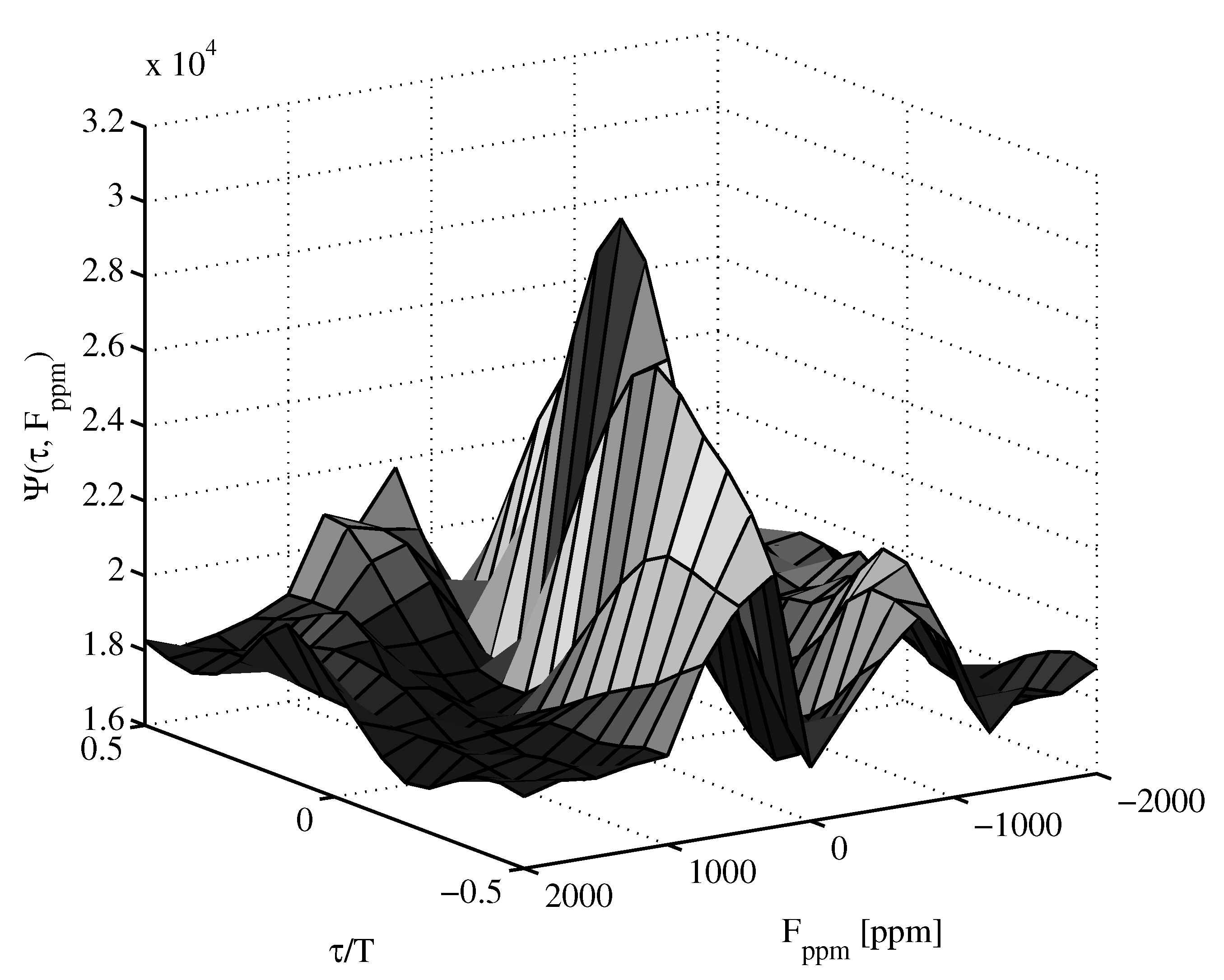 Electronics 10 03055 g002