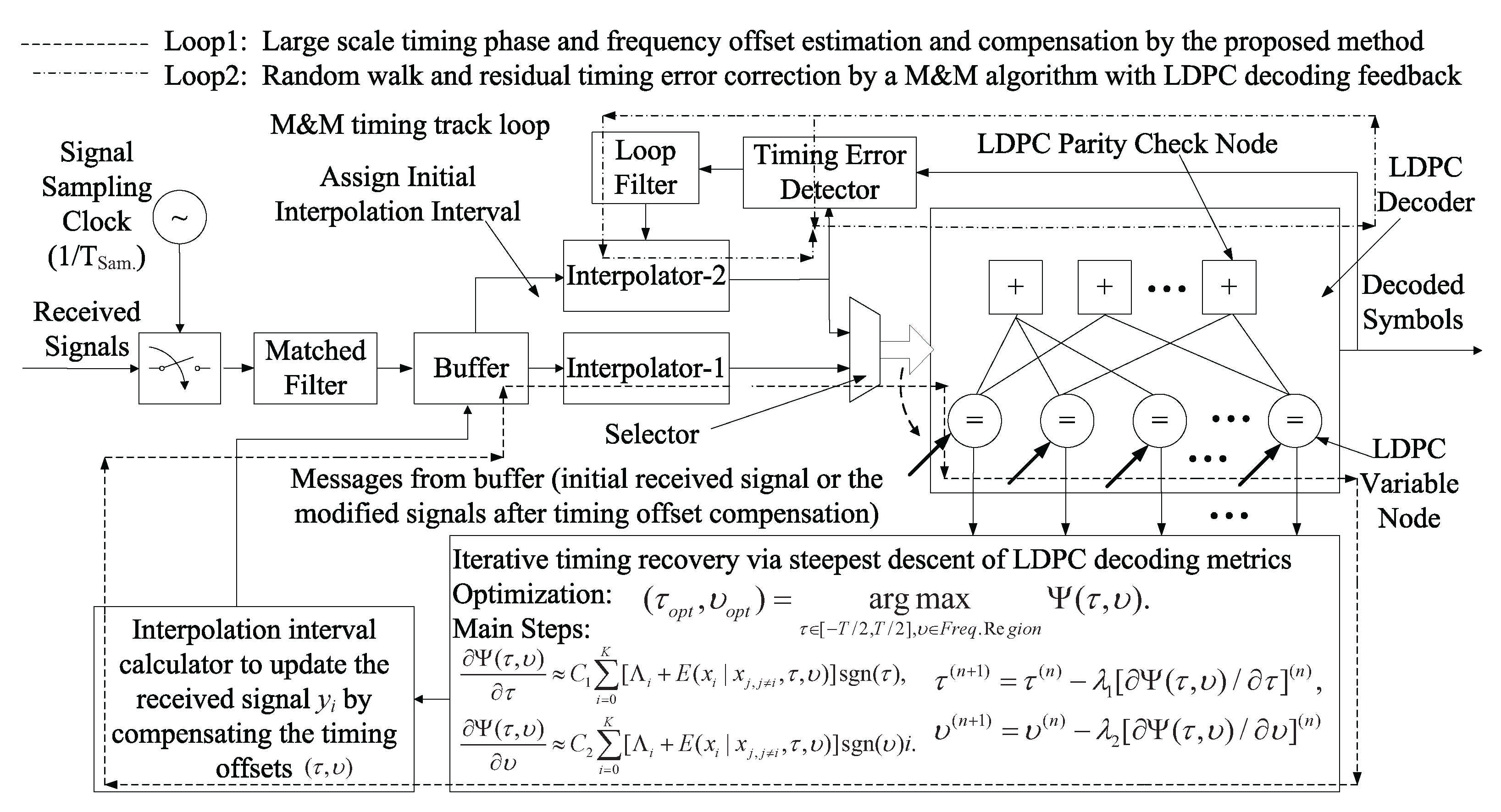 Electronics 10 03055 g003