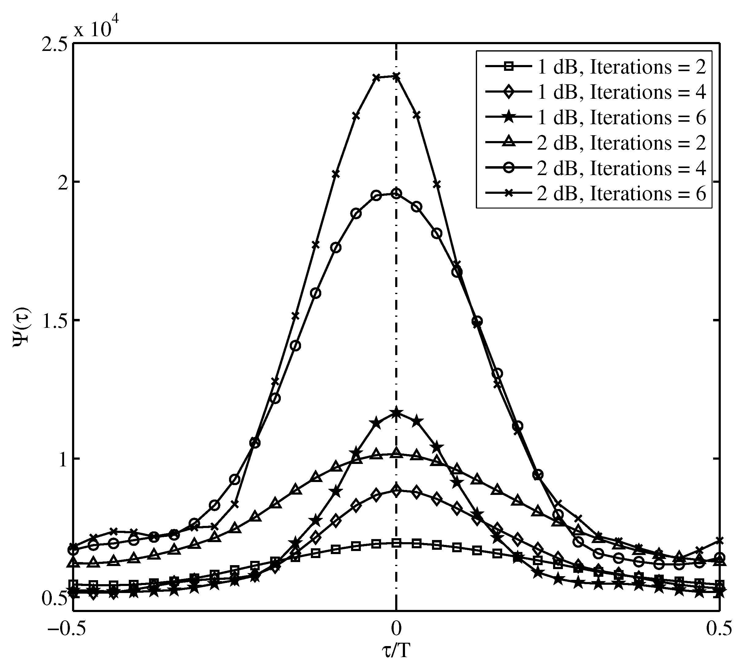 Electronics 10 03055 g004