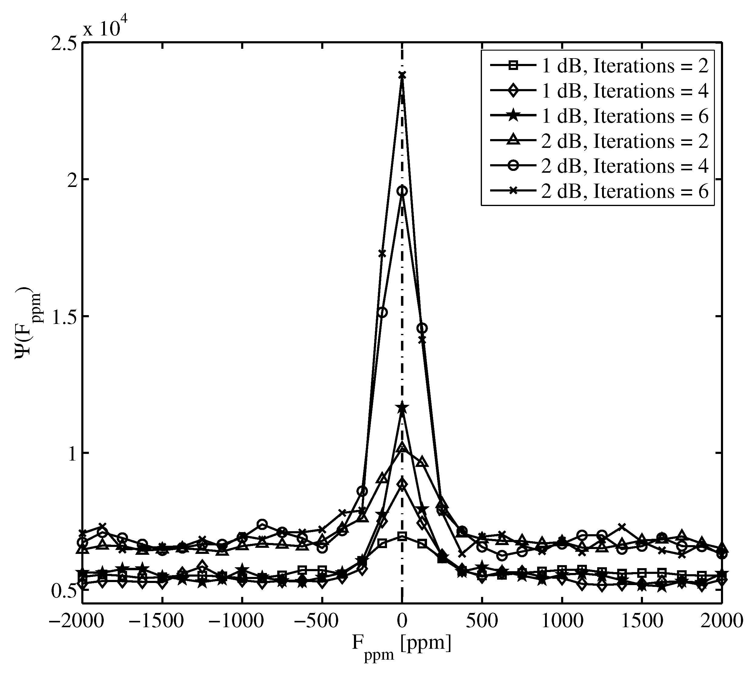 Electronics 10 03055 g005