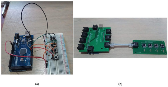 Electronics | Free Full-Text | HYDRA: Introducing a Low-Cost Framework ...