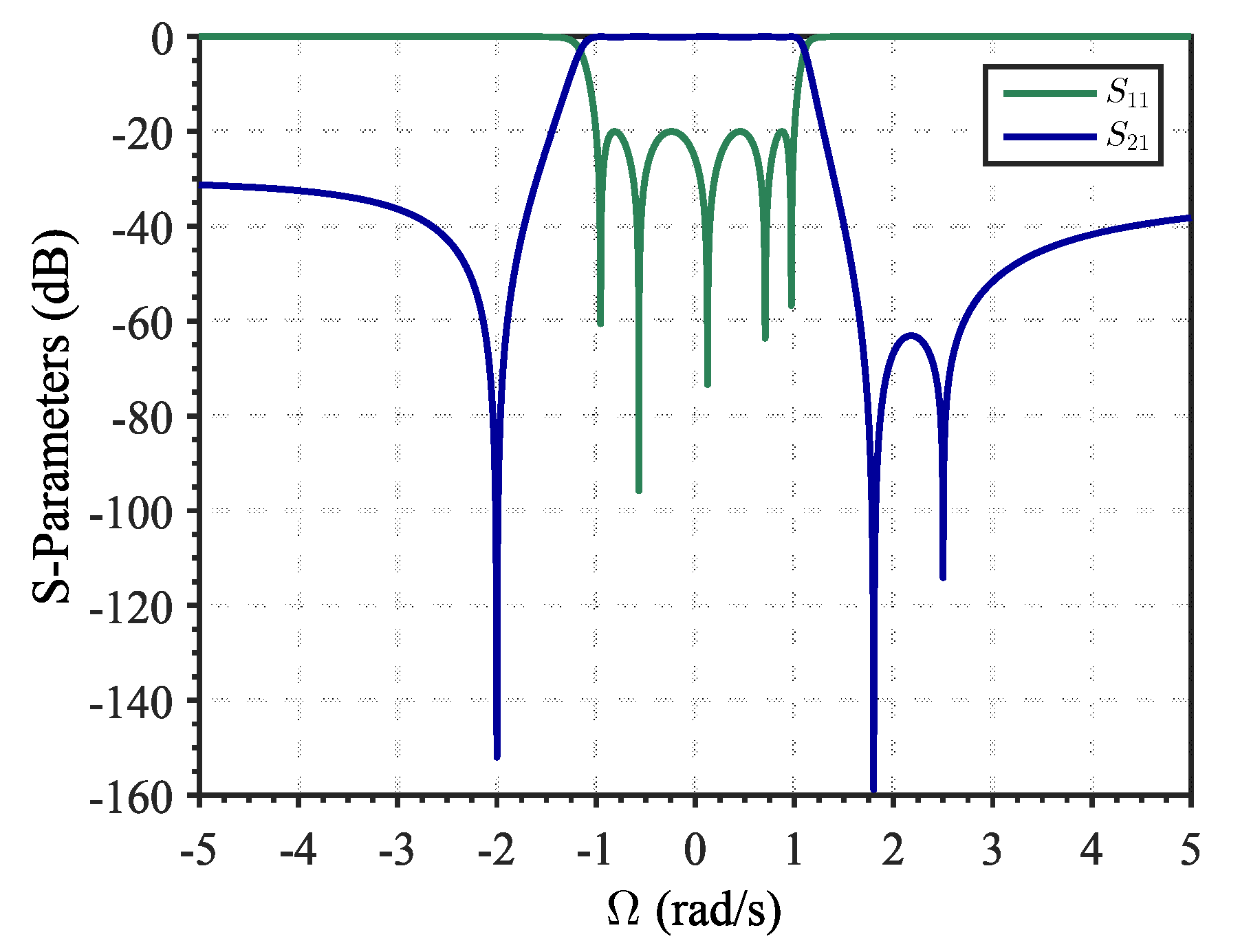 Electronics 10 03058 g002 550