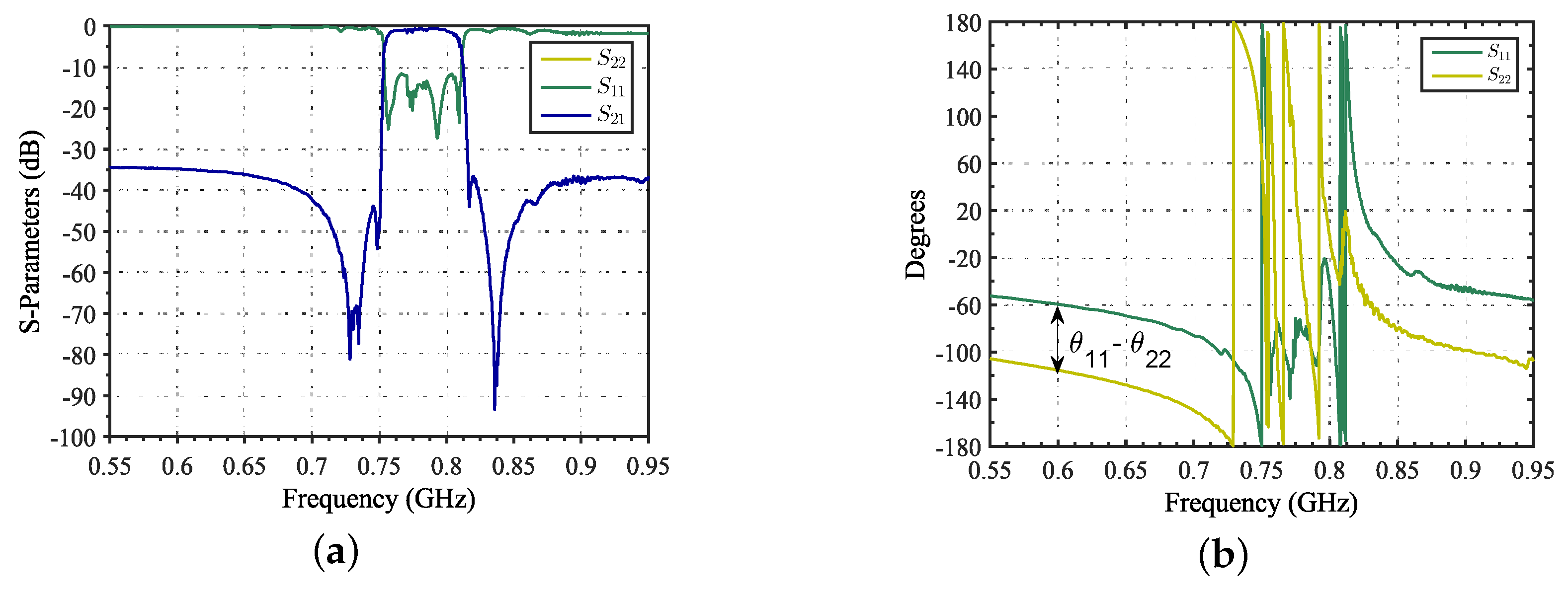 Electronics 10 03058 g004 550