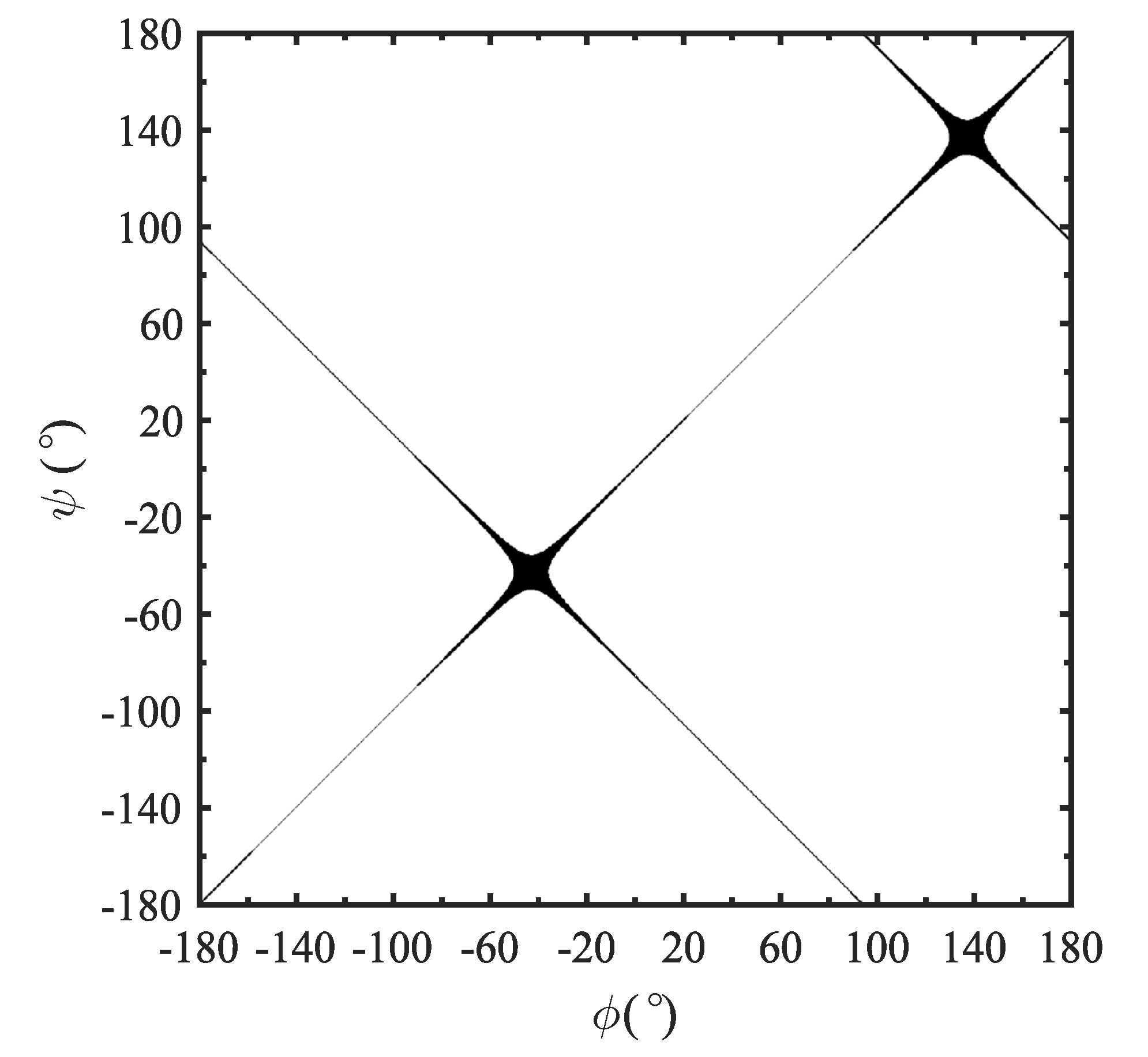 Electronics 10 03058 g006 550