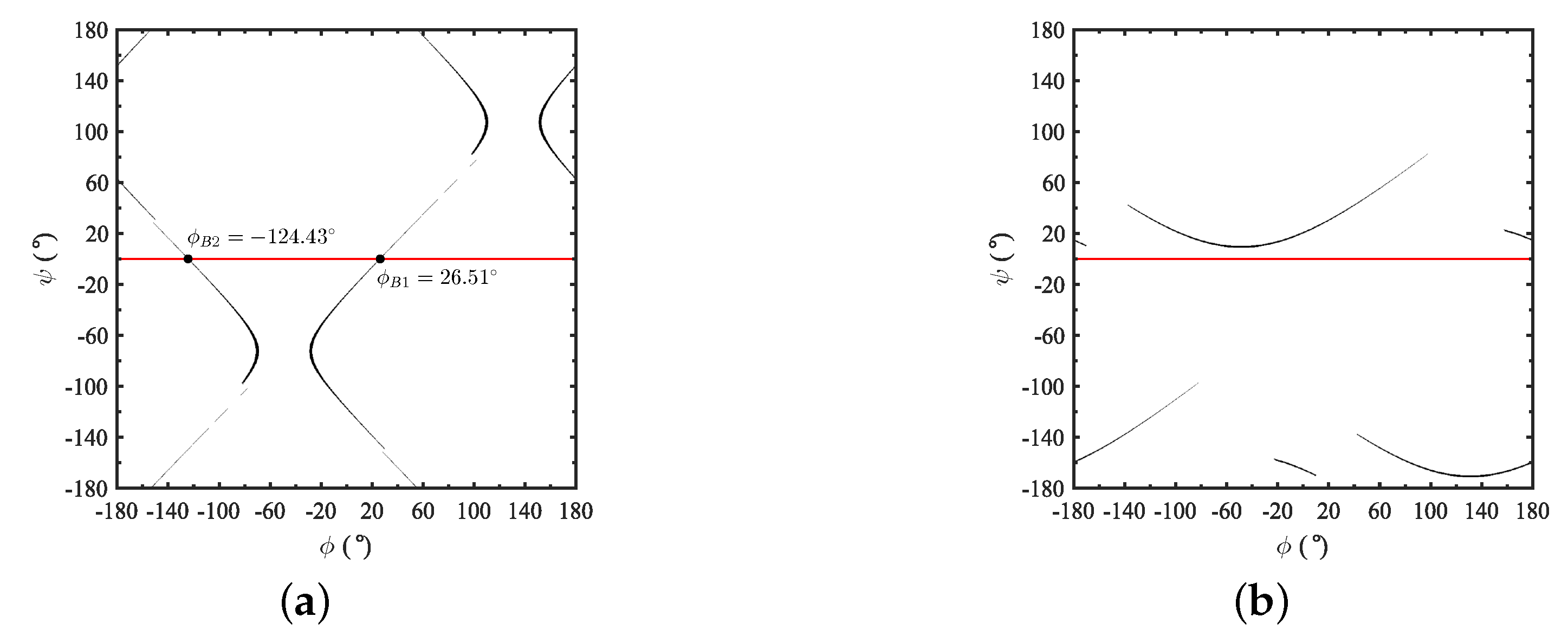 Electronics 10 03058 g007 550