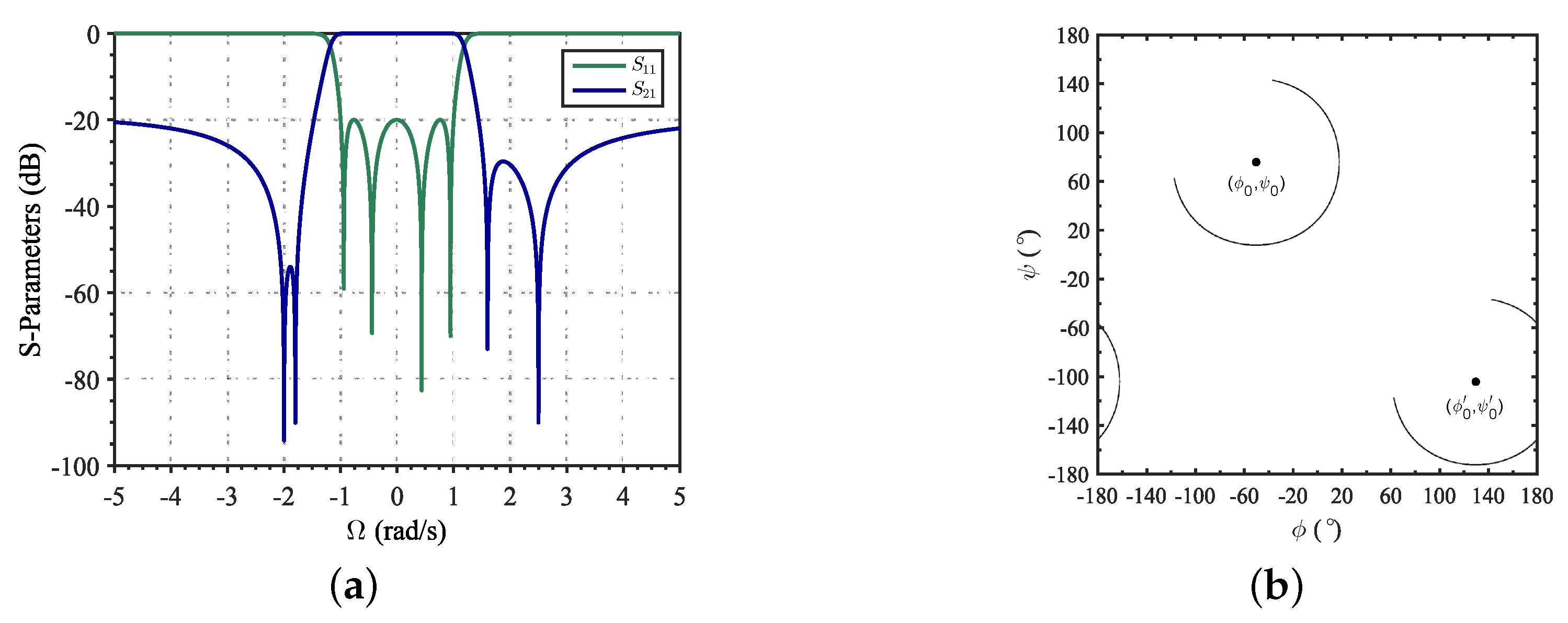 Electronics 10 03058 g008 550