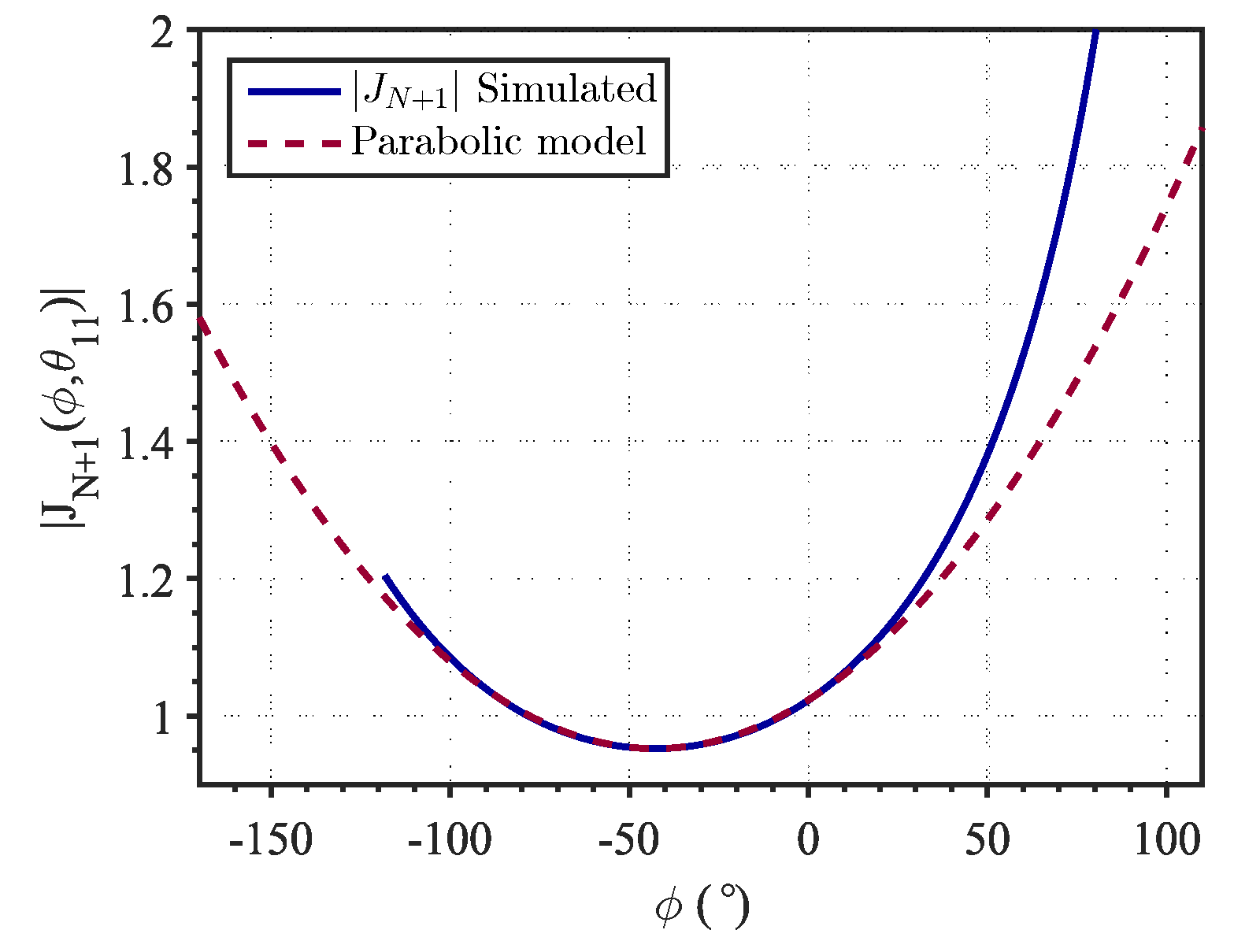 Electronics 10 03058 g009 550