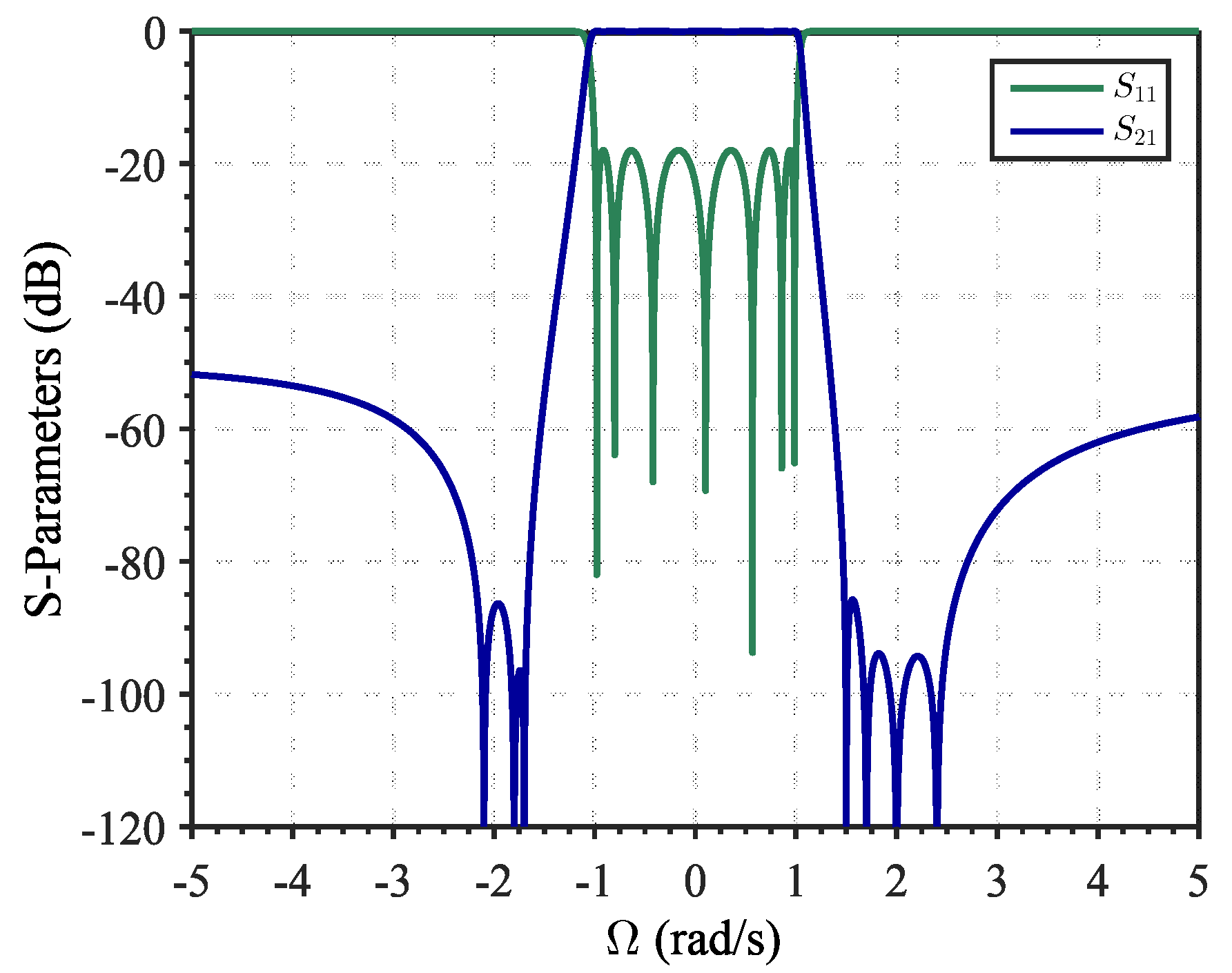Electronics 10 03058 g010 550