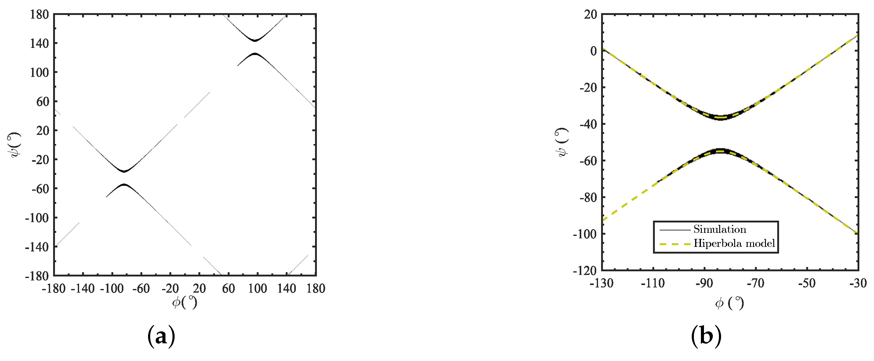 Electronics 10 03058 g011 550