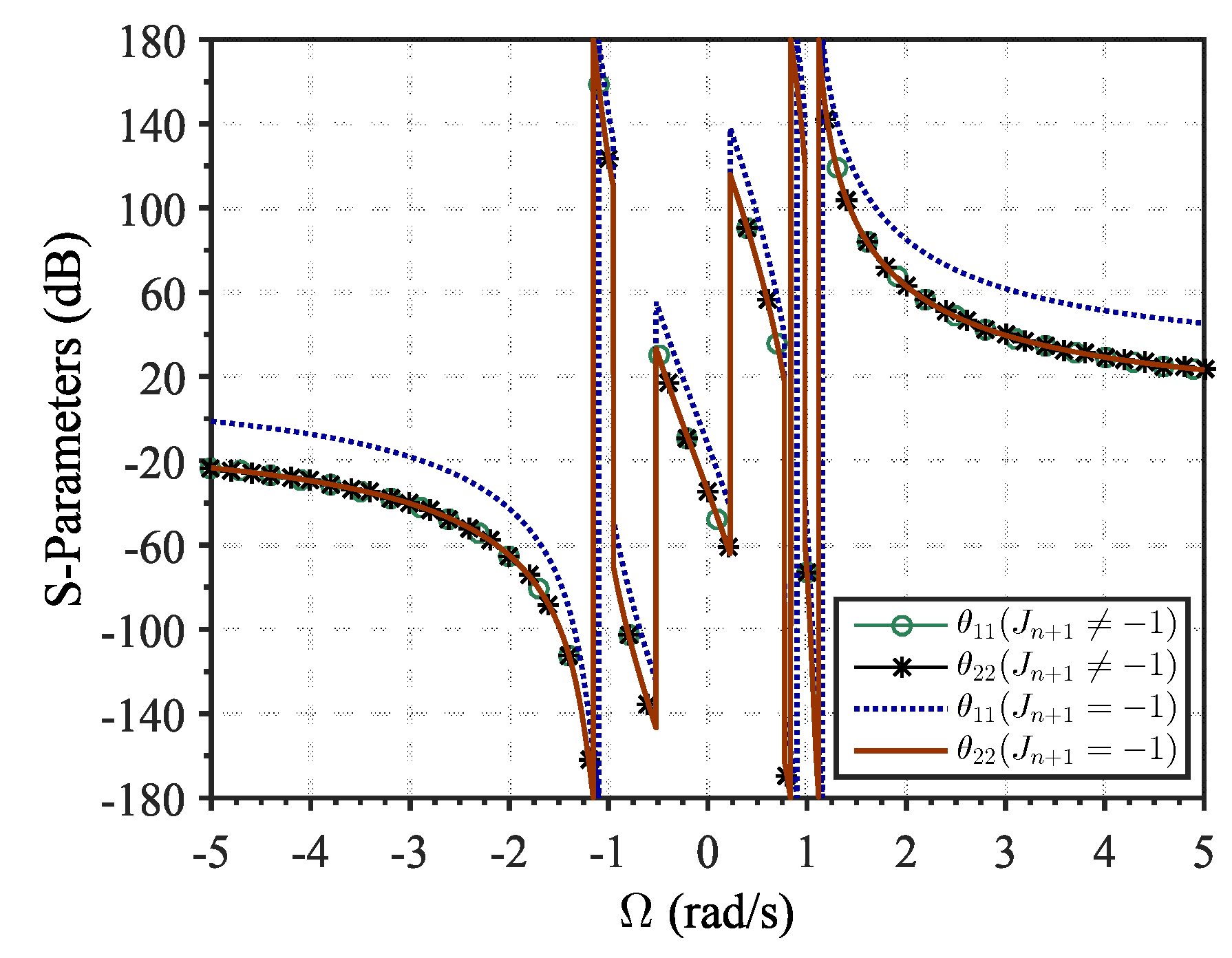 Electronics 10 03058 g013 550