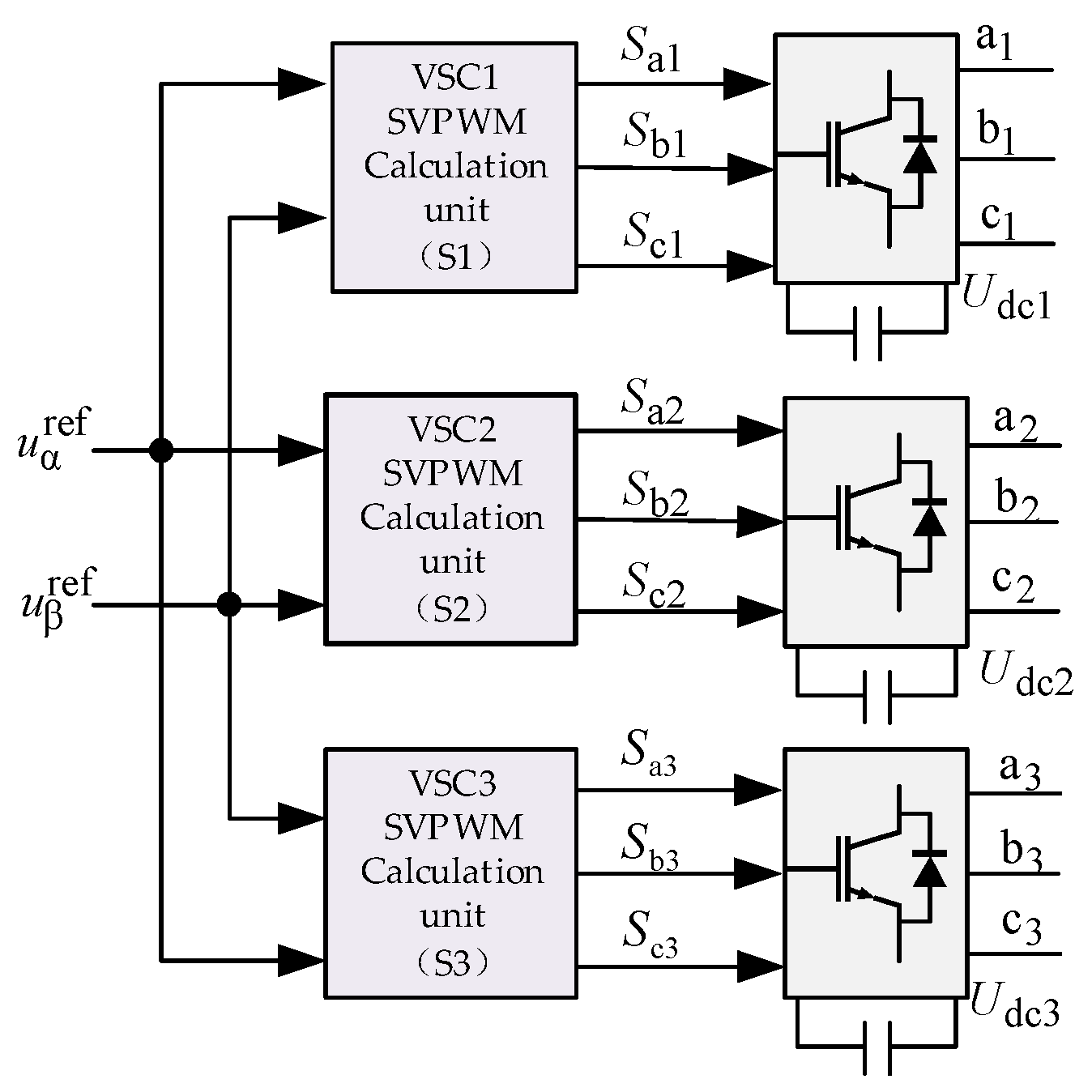 Electronics 10 03059 g004 550