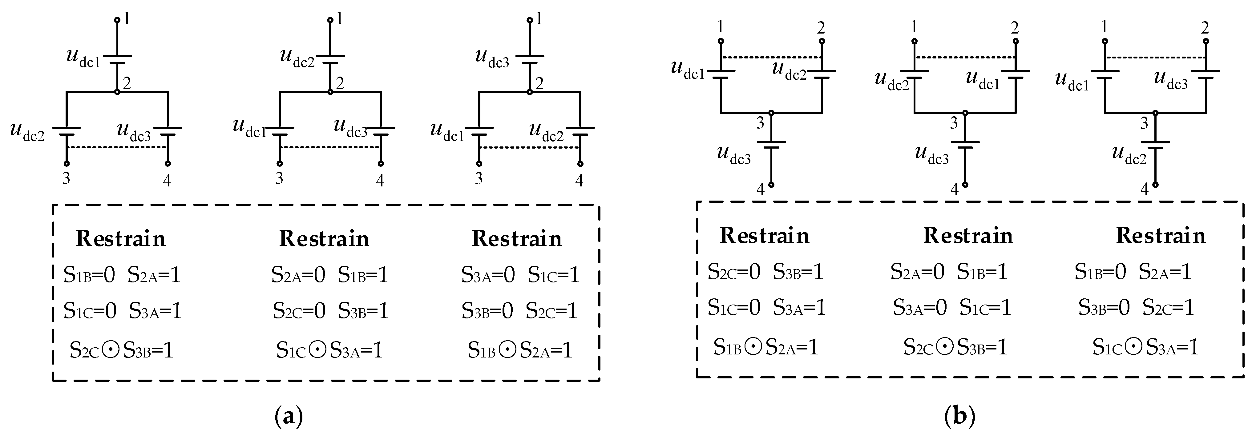 Electronics 10 03059 g007 550