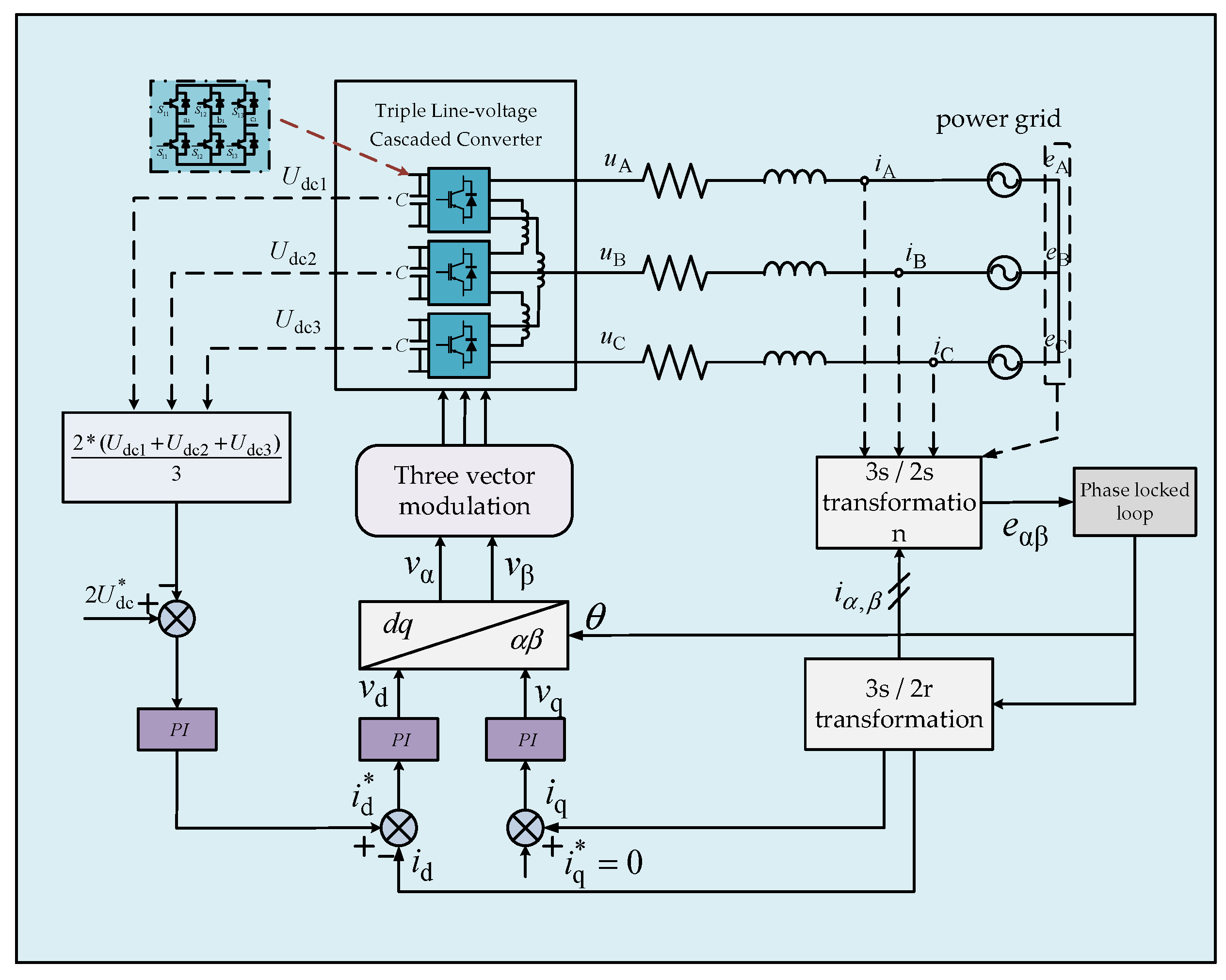 Electronics 10 03059 g010 550