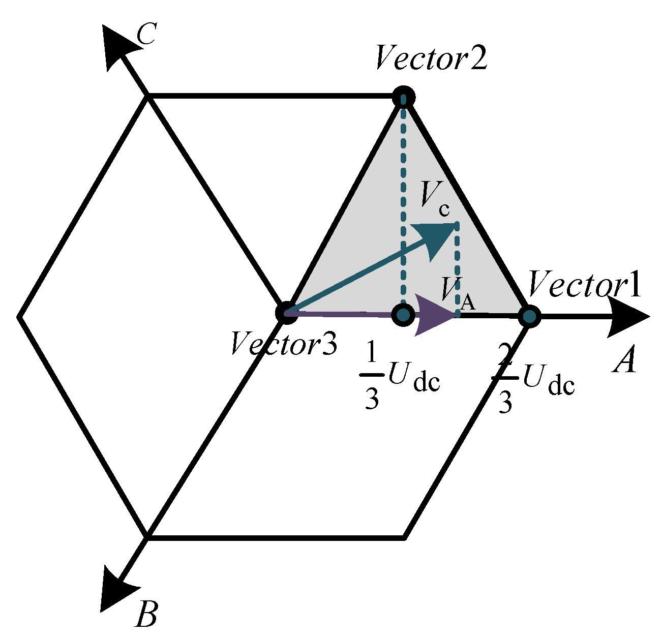 Electronics 10 03059 g012 550