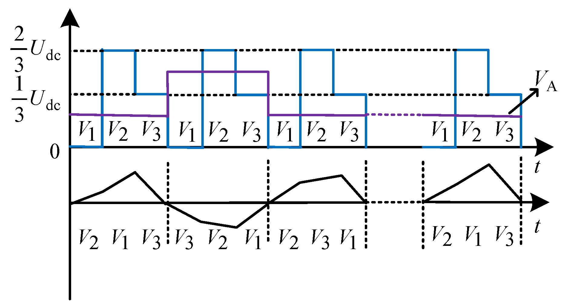 Electronics 10 03059 g014 550
