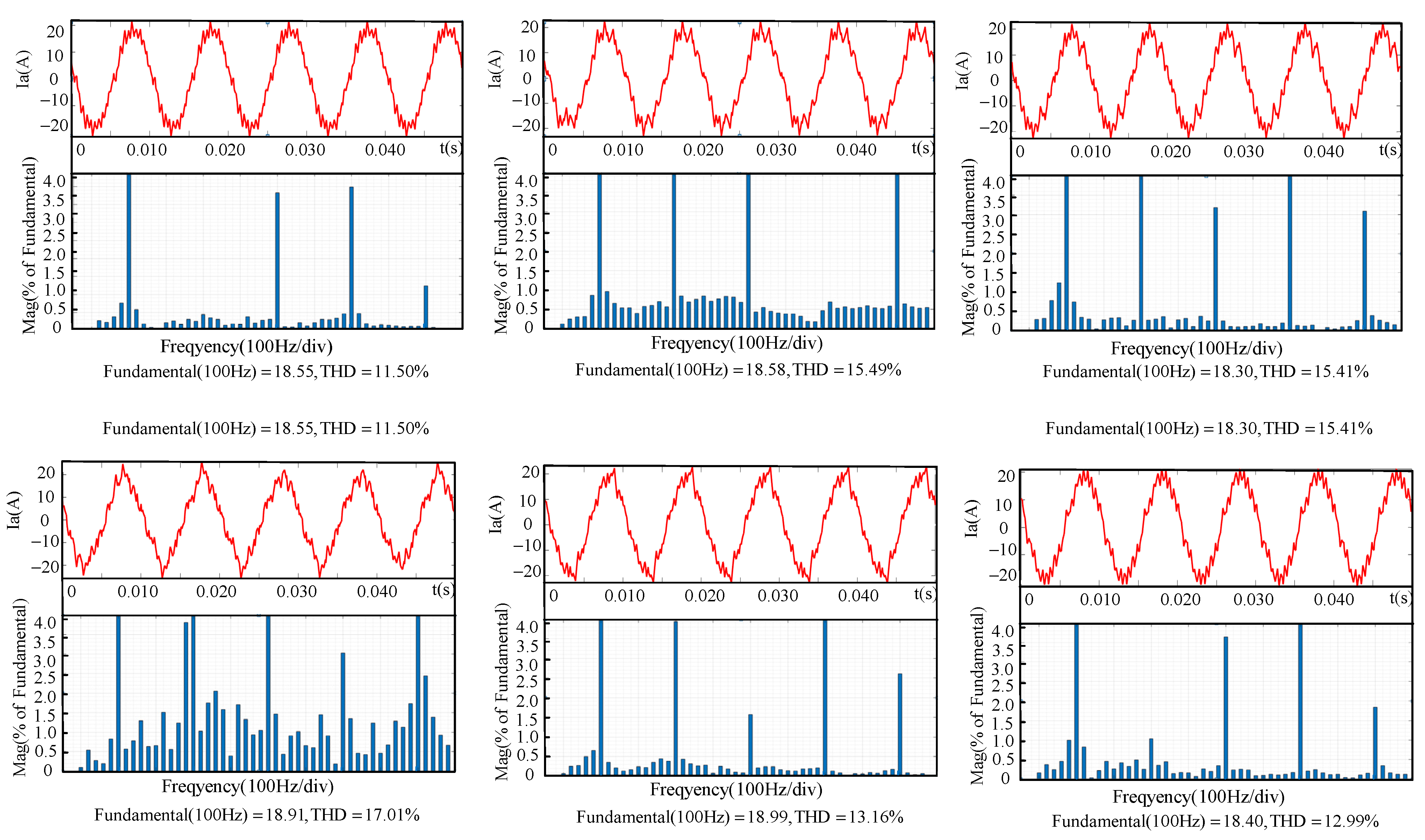 Electronics 10 03059 g015 550