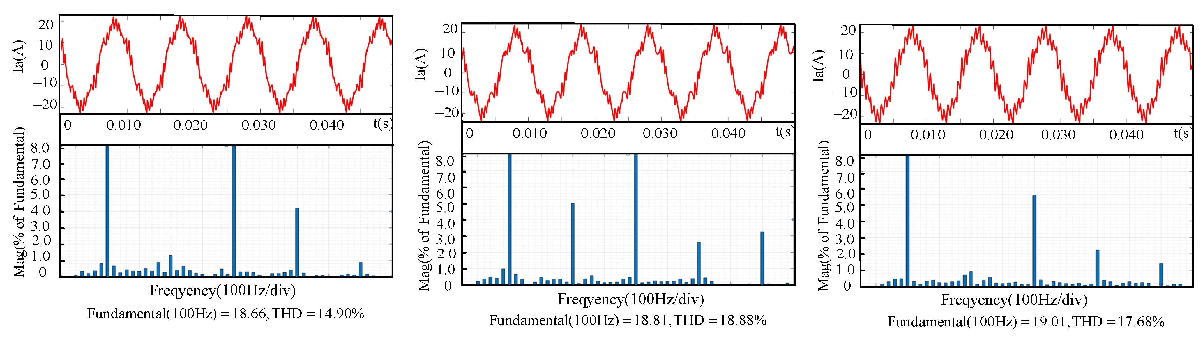Electronics 10 03059 g016a 550