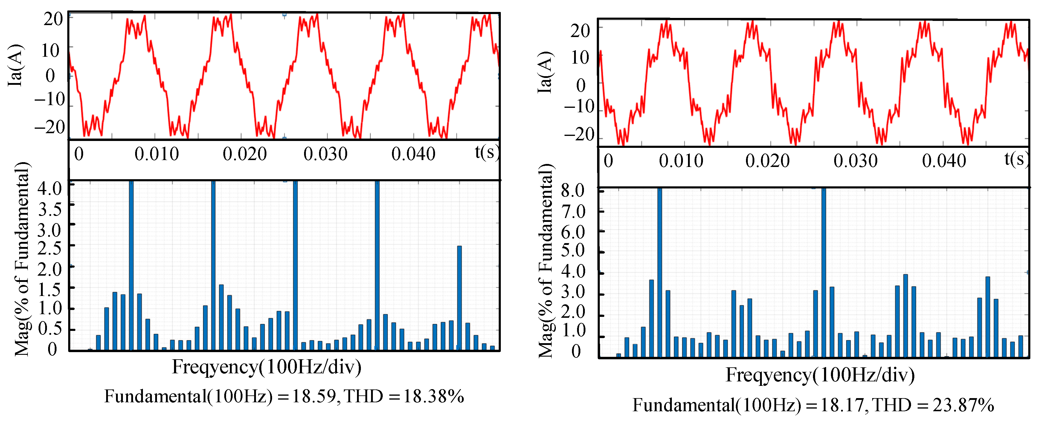 Electronics 10 03059 g017 550