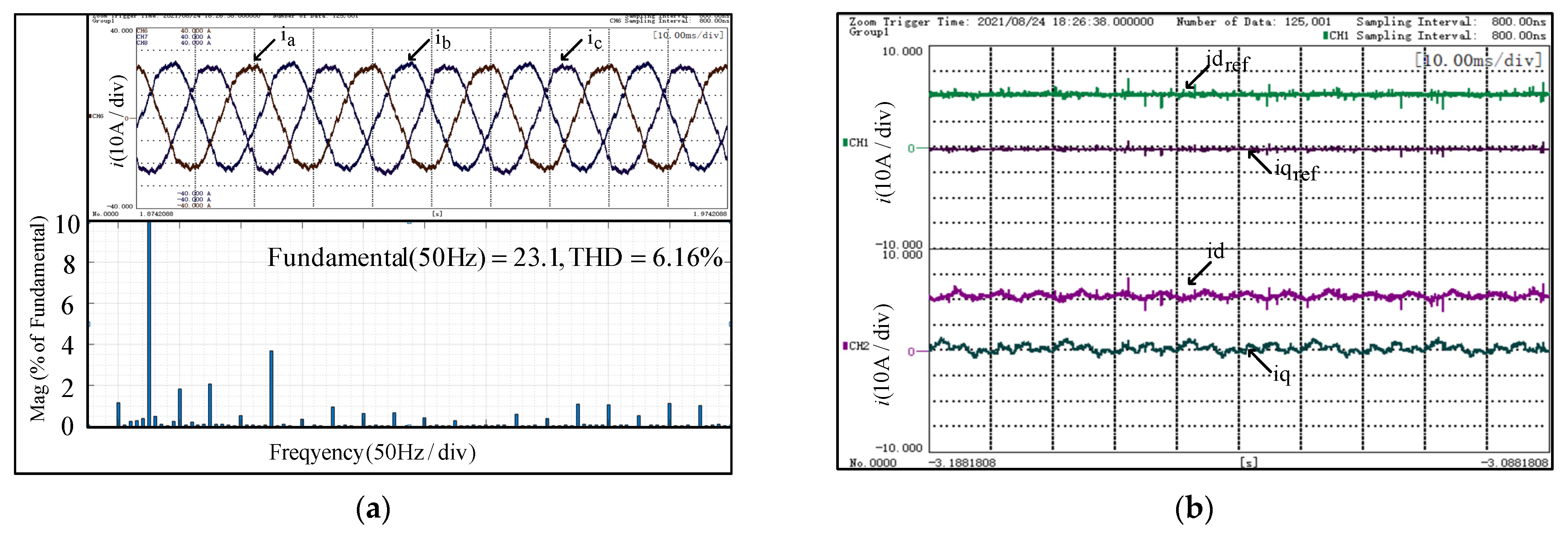 Electronics 10 03059 g021a 550