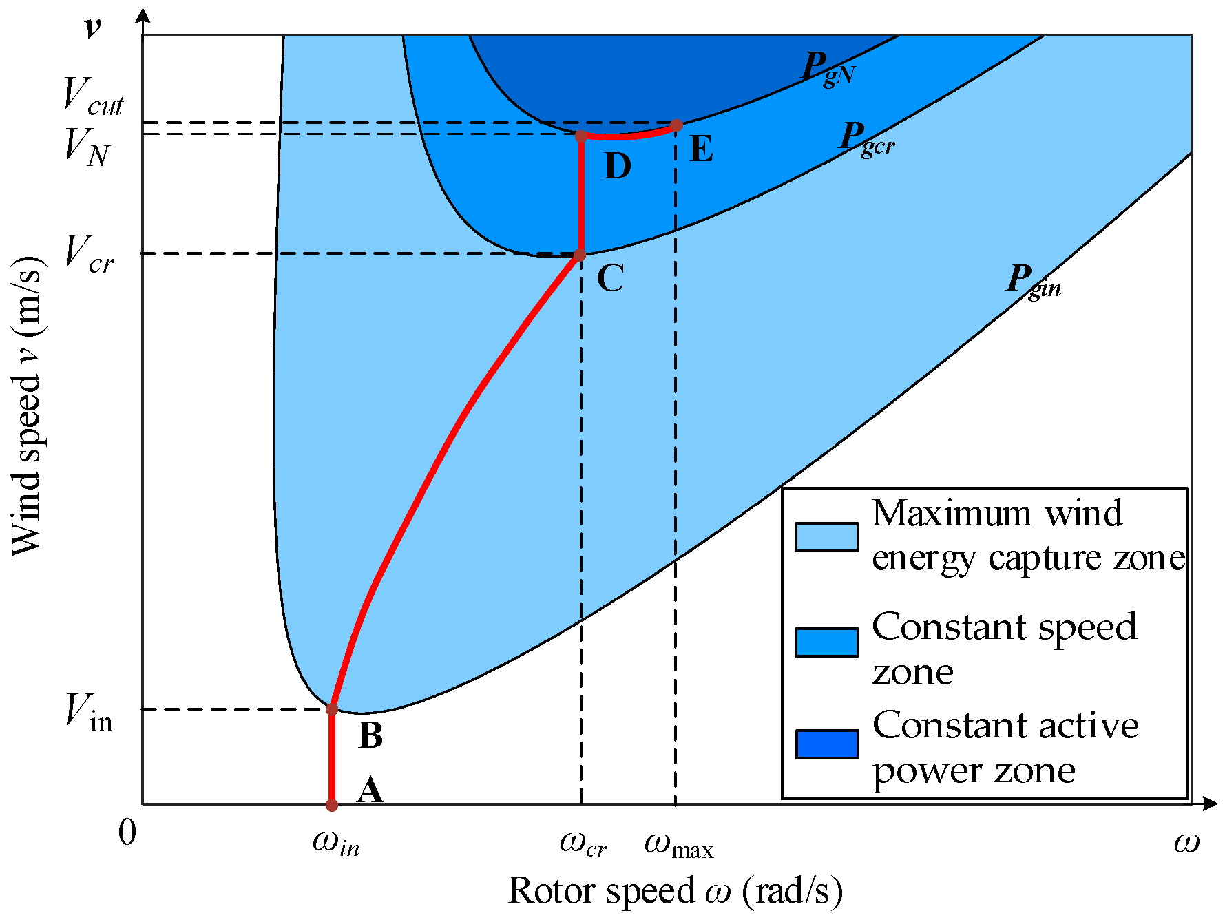 Electronics 10 03060 g002
