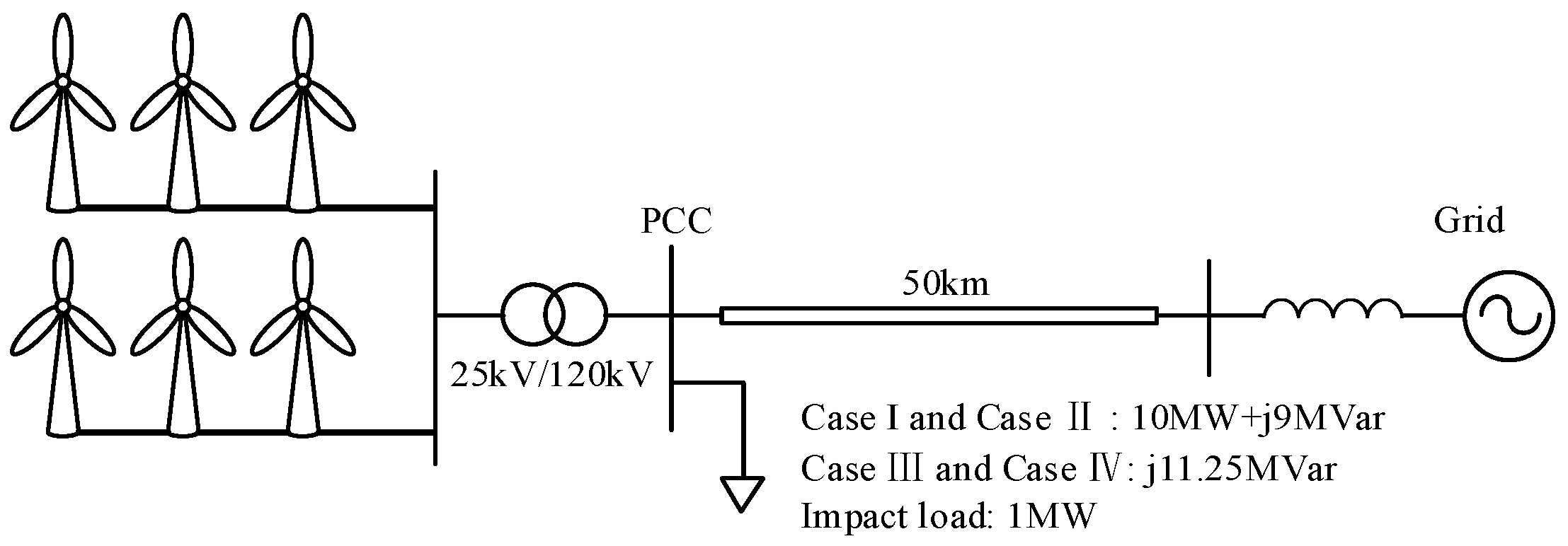 Electronics 10 03060 g010