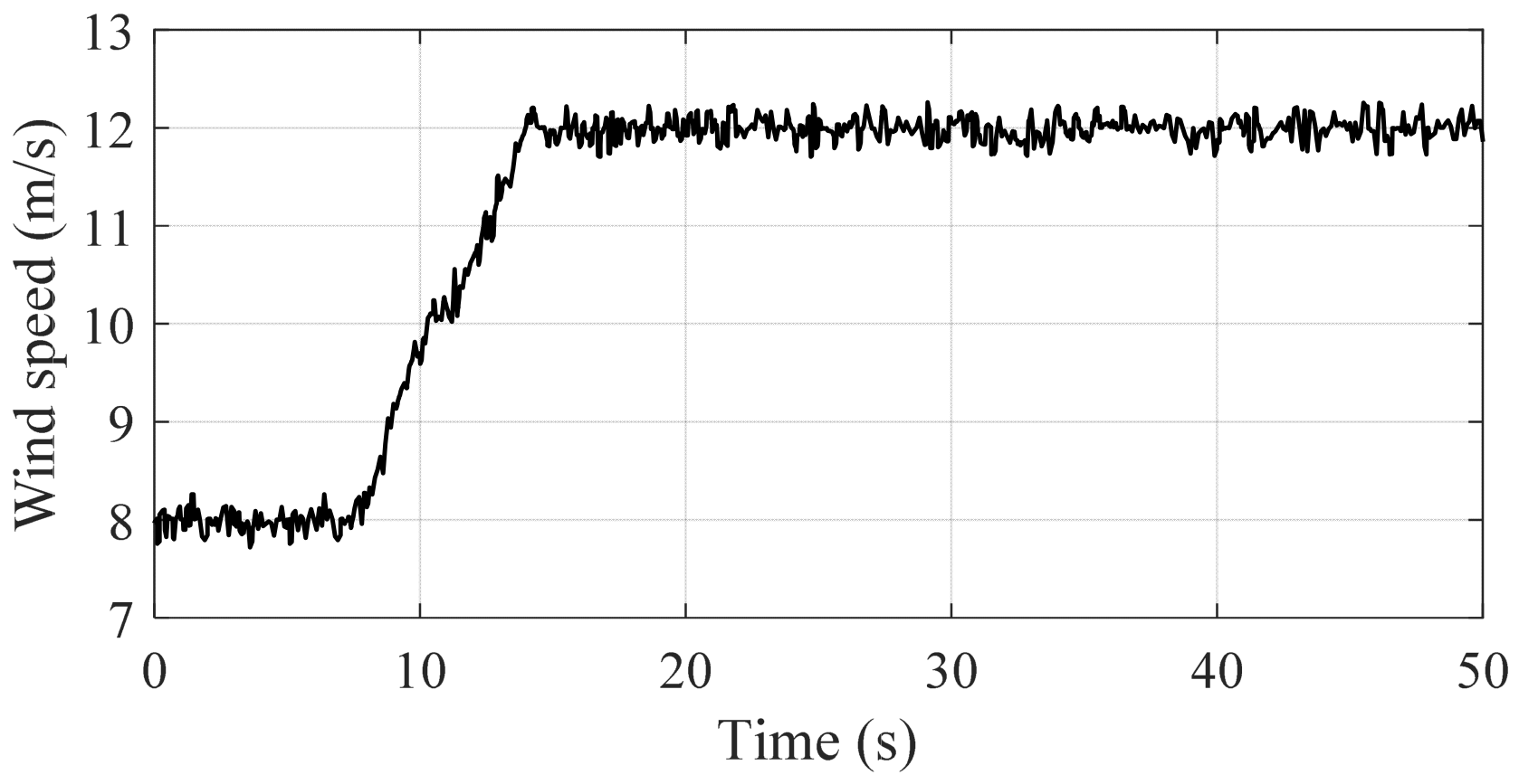 Electronics 10 03060 g011