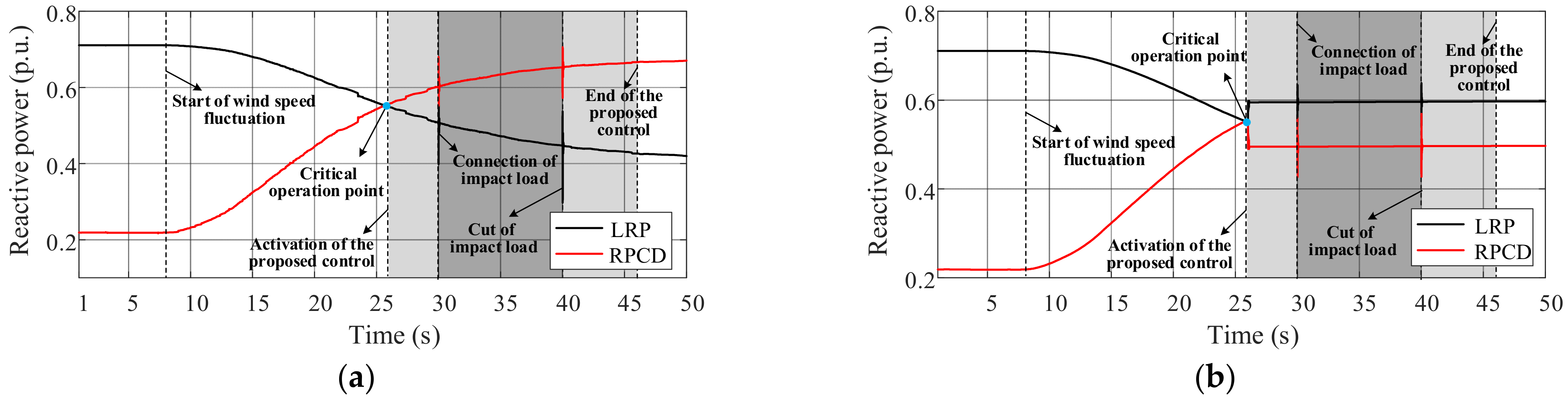 Electronics 10 03060 g016