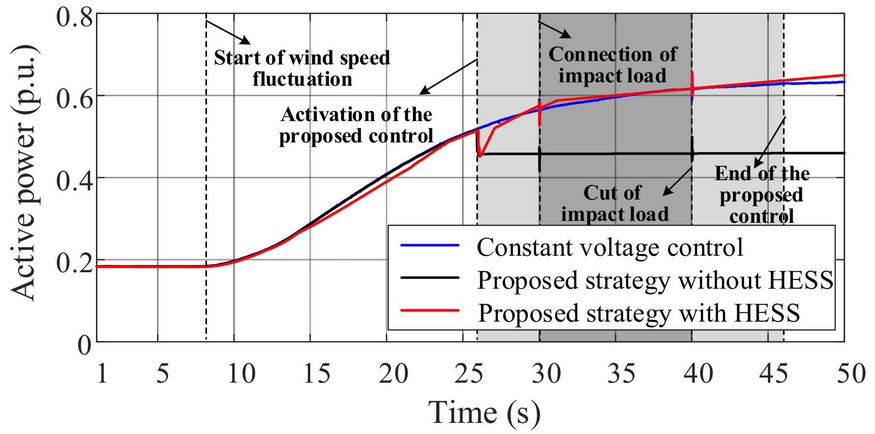Electronics 10 03060 g017
