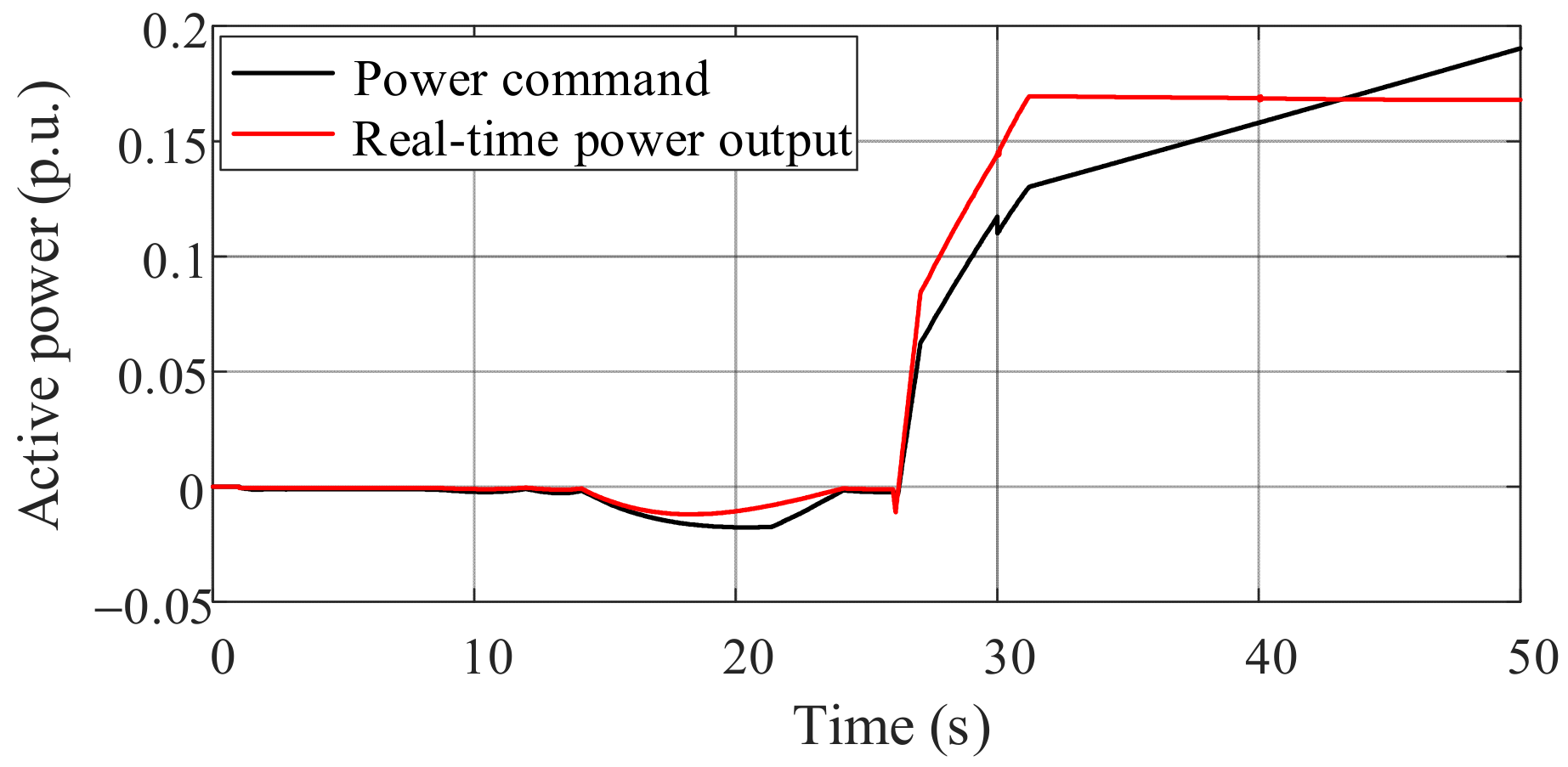 Electronics 10 03060 g019