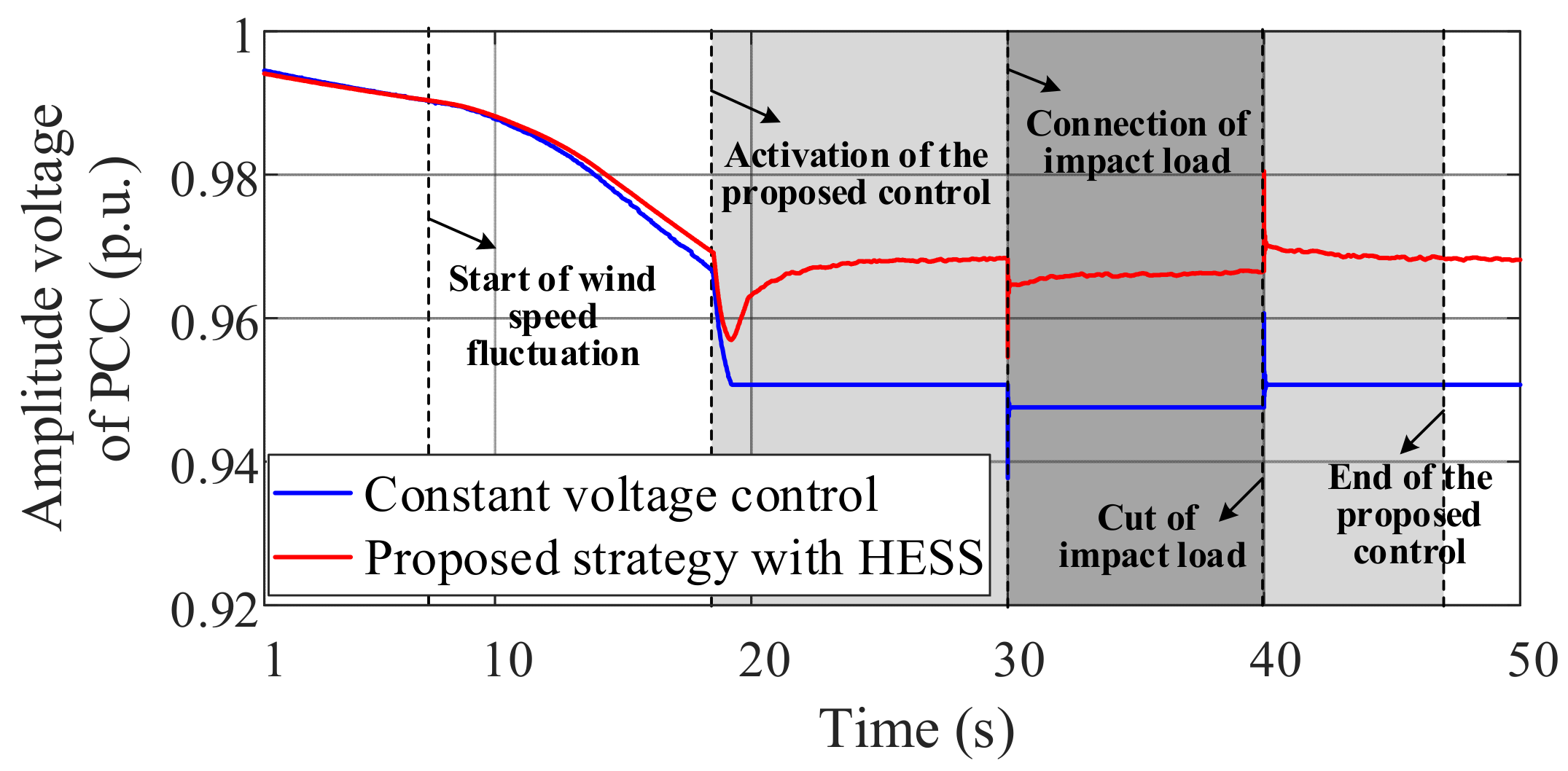 Electronics 10 03060 g021