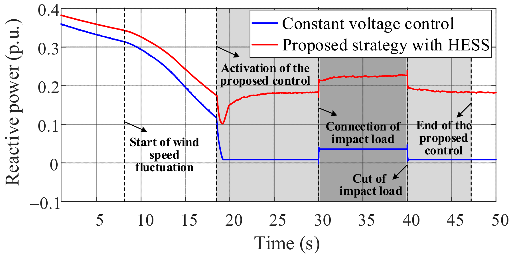 Electronics 10 03060 g022