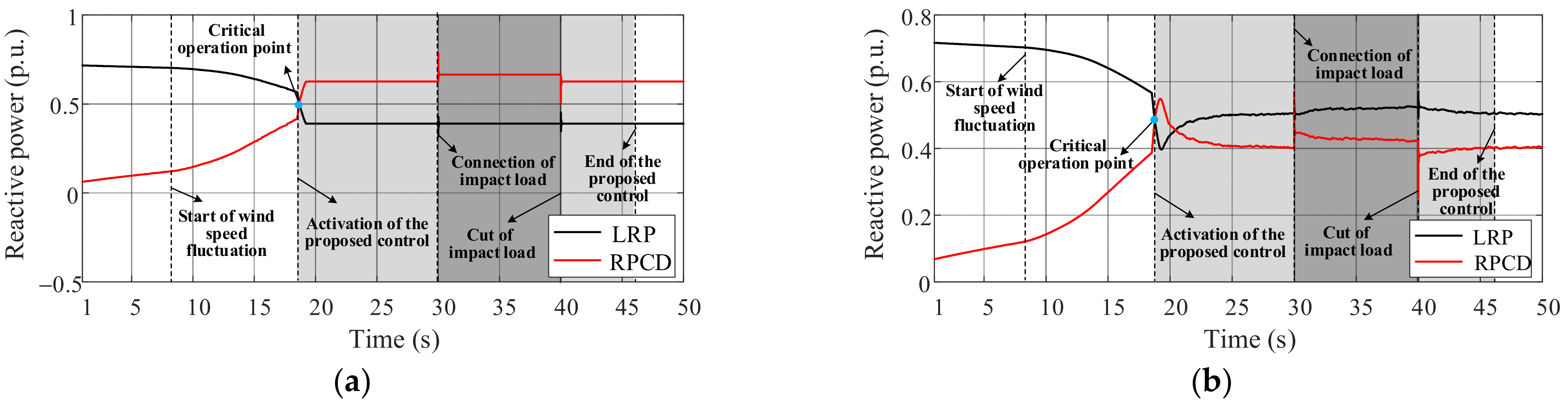 Electronics 10 03060 g025