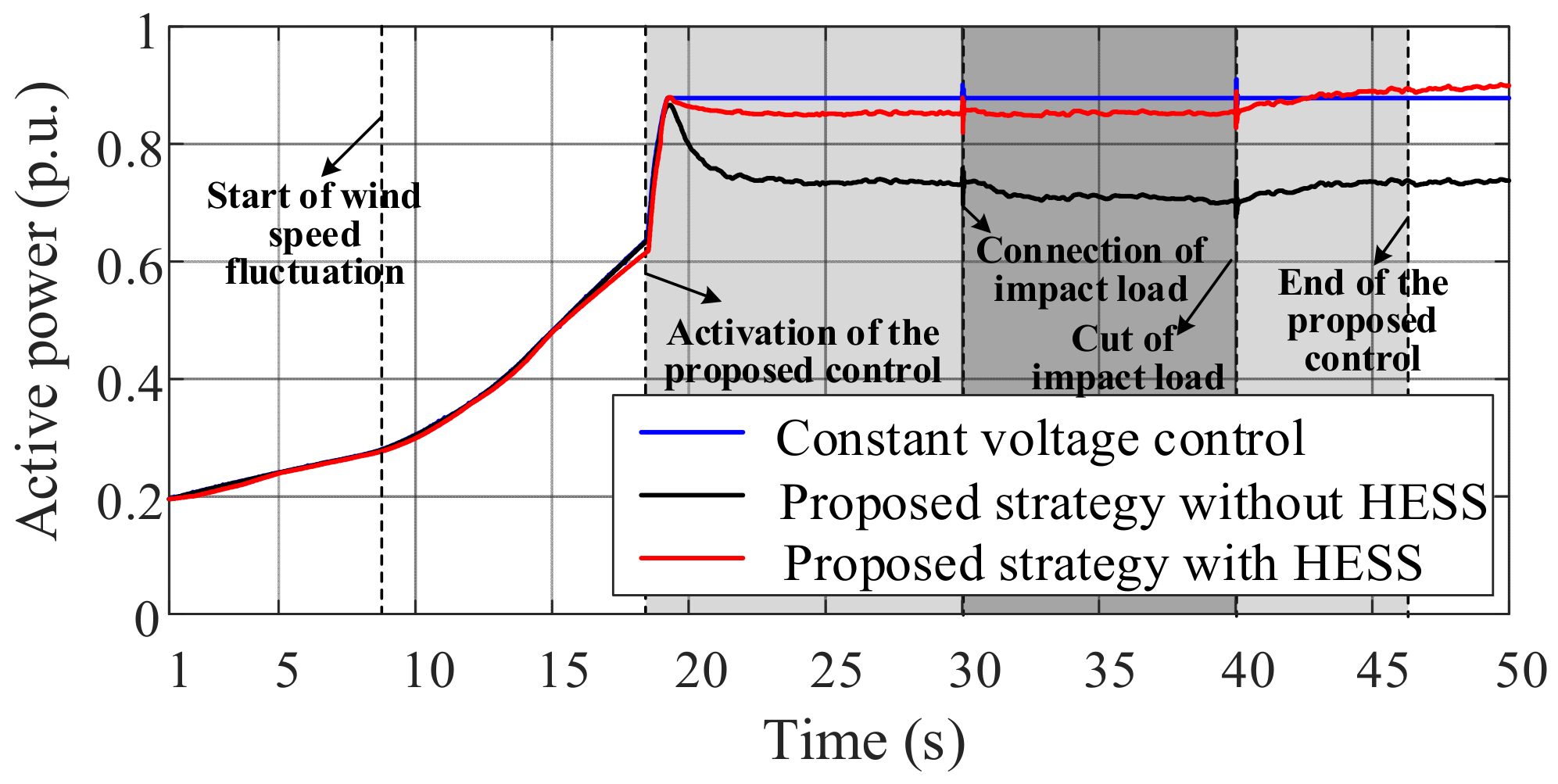 Electronics 10 03060 g026