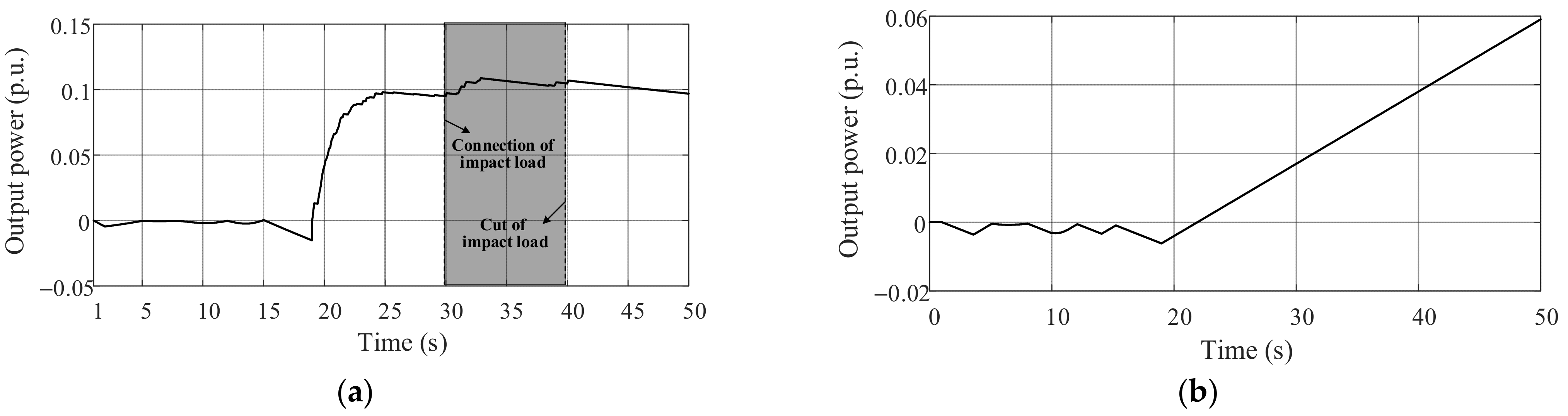 Electronics 10 03060 g027