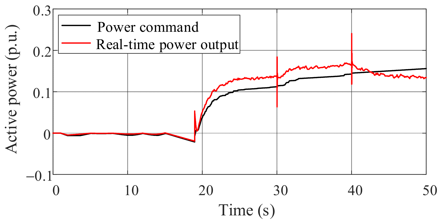 Electronics 10 03060 g028
