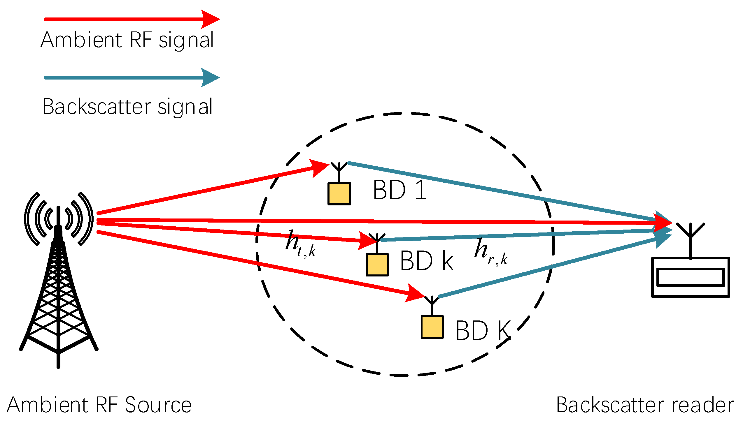 Electronics 10 03061 g001